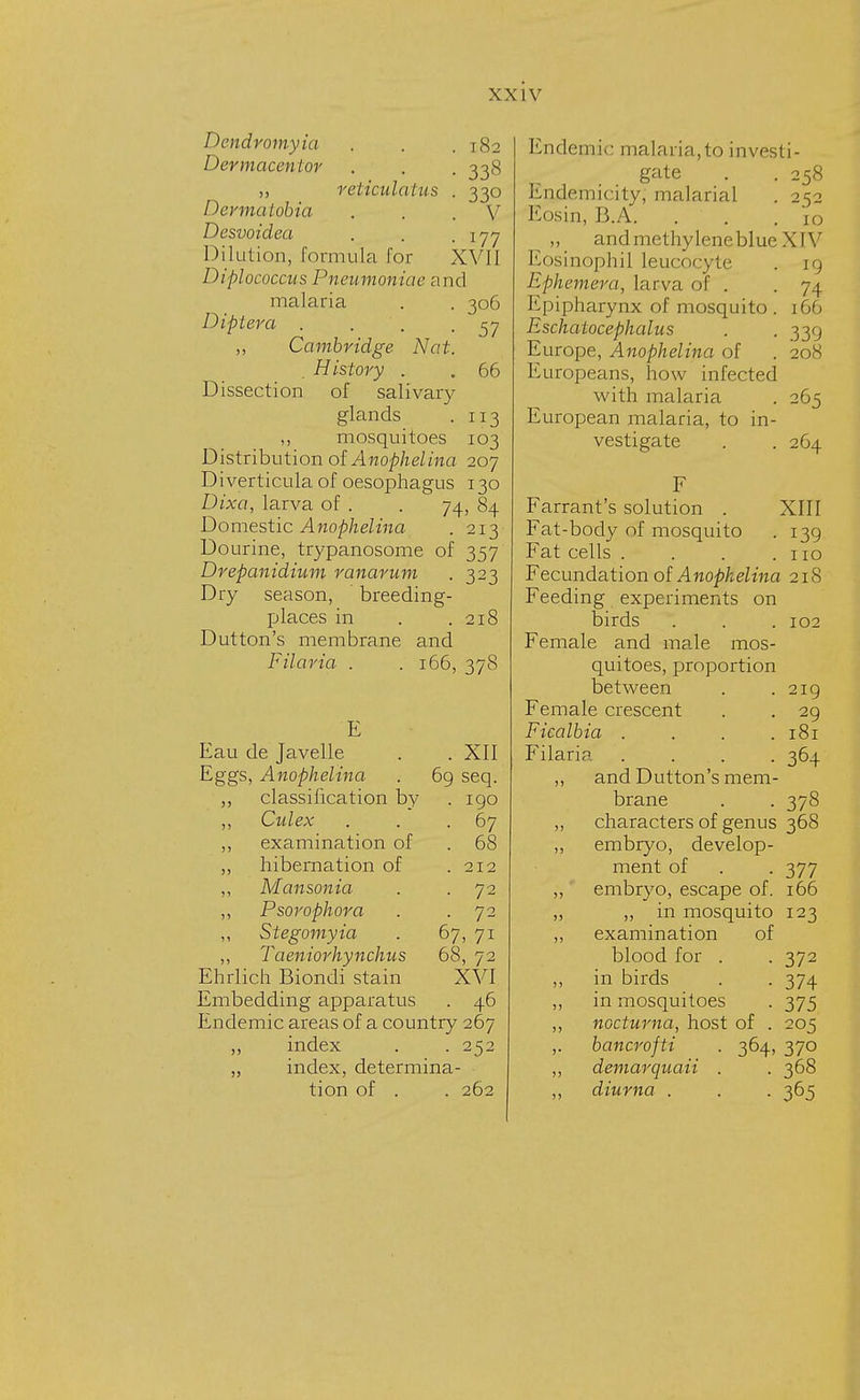 Dendromyia Dermacentor „ reticulatus Derma lobia Desvoidea . . • 177 Dilution, formula for XVI1 Diplococcus Pneumoniae and 182 338 33° V 306 57 66 !?3 103 malaria Dipt era . . ,, Cambridge Nat. History . Dissection of salivary glands ,, mosquitoes Distribution of Anophelina 207 Diverticula of oesophagus 130 Dixa, larva of . . 74, 84 Domestic Anophelina . 213 Dourine, trypanosome of 357 Drepanidium ranarum . 323 Dry season, breeding- places in . .218 Dutton's membrane and Filaria . .166, 378 Eau de Javelle Eggs, Anophelina „ classification by ,, Culex ,, examination of „ hibernation of ,, Mansonia ,, Psorophora Stegomyia ,, Taeniorhynchus Ehrlich Biondi stain Embedding apparatus Endemic areas of a country 267 ,, index . . 252 ,, index, determina- tion of . . 262 . XII 69 seq. 1 go 67 68 212 72 72 67, 71 68, 72 XVI 46 Endemic malaria, to investi- gate . . 258 Endemicity, malarial . 252 Eosin, B.A. . . .10 „ and methylene blue XIV Eosinophil leucocyte . 19 Ephemera, larva of . -74 Epipharynx of mosquito . 166 Eschatocephalus . . 339 Europe, Anophelina of . 208 Europeans, how infected with malaria . 265 European malaria, to in- vestigate . . 264 Farrant's solution . XIII Fat-body of mosquito . 139 Fat cells . . . . 110 Fecundation of Anophelina 218 Feeding experiments on birds . . . 102 Female and male mos- quitoes, proportion between . . 219 Female crescent . . 29 Ficalbia . . . .181 Filaria . ... . 364 „ and Dutton's mem- brane . . 378 „ characters of genus 368 „ embryo, develop- ment of . . 377 ,, embryo, escape of. 166 ,, ,, in mosquito 123 ,, examination of blood for . . 372 ,, in birds . . 374 ,, in mosquitoes . 375 ,, nocturna, host of . 205 ,. bancrofti . 364, 370 ,, demarquaii . .368 ,, diurna , . . 365