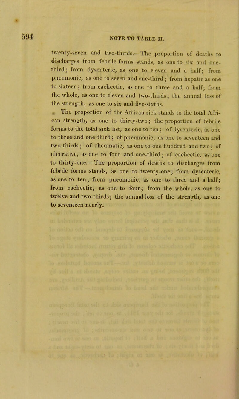 twenty-seven and two-thirds.—The proportion of deaths to discharges from febrile forms stands, as one to six and one- third; from dysenteric, as one to eleven and a half; from pneumonic, as one to seven and one-third ; from hepatic as one to sixteen; from cachectic, as one to three and a half; from the whole, as one to eleven and two-thirds; the annual loss of the strength, as one to six and five-sixths. . The proportion of the African sick stands to the total Afri- can strength, as one to thirty-two; the proportion of febrile forms to the total sick list, as one to ten; of dysenteric, as one to three and one-third; of pneumonic, as one to seventeen and two-thirds; of rheumatic, as one to one hundred and two; of ulcerative, as one to four and one-third; of cachectic, as one to thirty-one.—The proportion of deaths to discharges from febrile forms stands, as one to twenty-one; from dysenteric, as one to ten; from pneumonic, as one to three and a half; from cachectic, as one to four; from the whole, as one to twelve and two-thirds; the annual loss of the strength, as one to seventeen nearly.