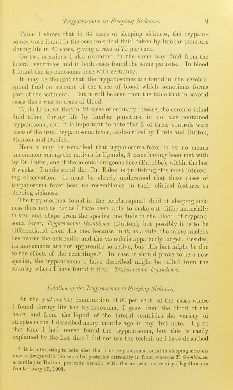 Tuble I shows that in 34 cases of sleeping sielcness, the trypauo- somos were found iu the cerebro-spinal lliiicl taken by himbar puncture (luring- life in 20 cases, giving a rate of 70 per cent. On two occasions I also examined in the same way Huid from the lateral ventricles and in both cases found the same parasite. In blood I found the trypanosoma once with certainty. It may be thought that the trypanosomes are found in the cerebro- spinal fluid on account of the trace of blood which sometimes forms part of the sediment. But it will be seen from the table that in several eases there was no trace of blood. Table II shows that in 12 cases of ordinary disease, the cerebro-spinal fluid taken during life by lumbar puncture, in no case contained trypanosoma, and it is important to note that 3 of these controls were cases of the usual trypanosoma fever, as described by Forcle and Button, Manson and Daniels. Here it may l^e remarked that trypanosoma fever is hy no means uncommon among the natives in Uganda, 3 cases having been met with by Dr. Baker, one of the colonial surgeons here (Entebbe), within the last 3 weeks. I understand that Dr. Baker is publishing this most interest- ing observation. It must be clearly understood that these cases of trypanosoma fever bear no resemblance in their clinical features to sleeping sickness. The trypanosoma found in the cerebro-spinal fluid of sleeping sick- ness does not as far as I have been able to make out differ materially in size and shape from the species one finds in the blood of trypano- soma fever, Trijixmosoma Gmnbiense (Dutton), but possibly it is to be differentiated from this one, because in it, as a rule, the micro-nucleus lies nearer the extremity and the vacuole is apparently larger. Besides, its movements are not apparently so active, but this fact might be due to the effects of the centrifuge.* In case it should prove to be a new species, the trypanosoma I have described might be called from the country where I have found it first—Tryixtmsoma Ugandense. Helatioib of the Tr/jjjunosoiaa to lSleeioin(j Sickness. At the 'post-vwdem examination of 80 per cent, of the cases where I found during life the trypanosoma, I grew from the blood of the heart and from the licpiid of the lateral ventricles the variety of .streptococcus I described many months ago in my first note. Up to that time I had never found the trypanosoma, but this is easily explained by the fact that I did ]iot use the technique I have described * It is interesting to note also that the trypanosoma fouucl in sleeping siekness moves always with the bo-called posterior extremity in front, wliereas T. Gam/neine, according to Dutton, proceeds nsiially with tlie anterior extremity (Ihigellum) in Ivont.—Jul// 29, 1903.