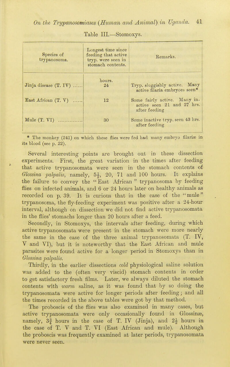 Table III.—Stomoxys. Species of trypanosoma. Longest time since feeding that active tryp. were seen in stomacli contents. Eemarks. Jinja disease (T. IV) East African (T. V) Mule (T. VI) hours. 24 12 30 Tryp. sluggishly active. Many active filaria embryoes seen* Some fairly active. Many in- active seen 21 and 27 hrs. after feeding Some inactive tryp. seen 43 hrs. after feeding * The monkey (241) on which these flies were fed had many embryo fllarias in its blood (see p. 22). Several interesting points are brought out in these dissection experiments. First, the great variation in the times after feeding that active trypanosomata were seen in the stomach contents of Glossina palpalis, namely, 5J, 20, 71 and 100 hours. It explains the failure to convey the East African trypanosoma by feeding flies on infected animals, and 6 or 24 hours later on healthy animals as recorded on p. 39. It is curious that in the case of the  mule trypanosoma, the fly-feeding experiment was positive after a 24-hour interval, although on dissection we did not find active trypanosomata in the flies' stomachs longer than 20 hours after a feed. Secondly, in Stomoxys, the intervals after feeding, during which active trypanosomata were present in the stomach were more nearly the same in the case of the three animal trypanosomata (T. IV, V and VI), but it is noteworthy that the East African and mule parasites were found active for a longer period in Stomoxys than in Glossina palpalis. Thirdly, in the earlier dissections cold physiological saline solution was added to the (often very viscid) stomach contents in order to get satisfactory fresh films. Later, we always diluted the stomach contents with warm saline, as it was found that by so doing the trypanosomata were active for longer periods after feeding; and all the times recorded in the above tables were got by that method. The proboscis of the flies was also examined in many cases, but active trypanosomata were only occasionally found in Glossinse, namely, 3f hours in the case of T. IV (Jinja), and 2^ hours in the case of T. V and T. VI (East African and mule). Although the proboscis was frequently examined at later periods, trypanosomata were never seen.