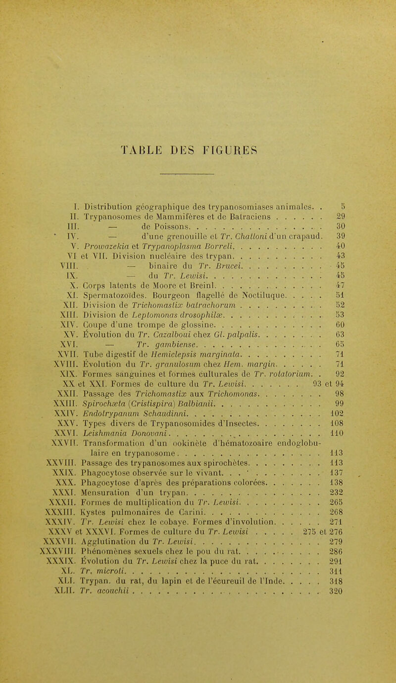 I. Distribution géographique des trypanosomiases animales. . 5 II. Trypanosomes de Mammifères et de Batraciens 29 III. — de Poissons 30 IV. d'une grenouille et Tr. Chatloni d'un crapaud. 39 V. Proiuazekia et Trypanoplasina Borreli 40 VI et VII. Division nucléaire des trypan 43 VIII. — binaire du Tr. Bnicei 45 IX. — du Tr. Lewisi : 45 X. Corps latents de Moore et Breinl 47 XI. Spermatozoïdes. Bourgeon flagellé de Noctiluque :>1 XII. Division de Trichomaslix balrachorum 52 XIII. Division de Leptomonas drosophilœ 53 XIV. Coupe d'une trompe de glossine 60 XV. Évolution du Tr. Cazalboai chez Gl. palpalis 63 XVI. — Tr. gambiense 65 XVII. Tube digestif de Hemiclepsis marginata 7d XVIII. Evolution du Tr. granulosum chez Hem. margin 71 XIX. Formes sanguines et formes cullurales de Tr. rotalorium. . 92 XX et XXI. Formes de culture du Tr. Lewisi 93 et 94 XXII. Passage des Trichomastix aux Trichomonas 98 XXIII. Spirochœla (Cristispira) Balbianii 99 XXIV. Endolrypanum Schaudinni 102 XXV. Types divers de Trypanosomides d'Insectes 108 XXVI. Leishmania Donovani < 110 XXVII. Transformation d'un ookinète d'hématozoaire endoglobu- laire en trypanosome 113 XXVIII. Passage des trypanosomes aux spirochètes 113 XXIX. Phagocytose observée sur le vivant. . . ' 137 XXX. Phagocytose d'après des préparations colorées 138 XXXI. Mensuration d'un trypan 232 XXXII. Formes de multiplication du Tr. Lewisi 265 XXXIII. Kystes pulmonaires de Garini 268 XXXIV. Tr. Lewisi chez le cobaye. Formes d'involulion 271 XXXV et XXXVI. Formes de culture du Tr. Lewisi 275 et 276 XXXVII. Agglutination du Tr. Lewisi 279 XXXVIII. Phénomènes sexuels chez le pou du rat 286 XXXIX. Évolution du Tr. Lewisi chez la puce du rat 291 XL. Tr. microli 311 XLT. Trypan. du rat, du lapin et de l'écureuil de l'Inde 318 XLII. Tr. acouchii 320