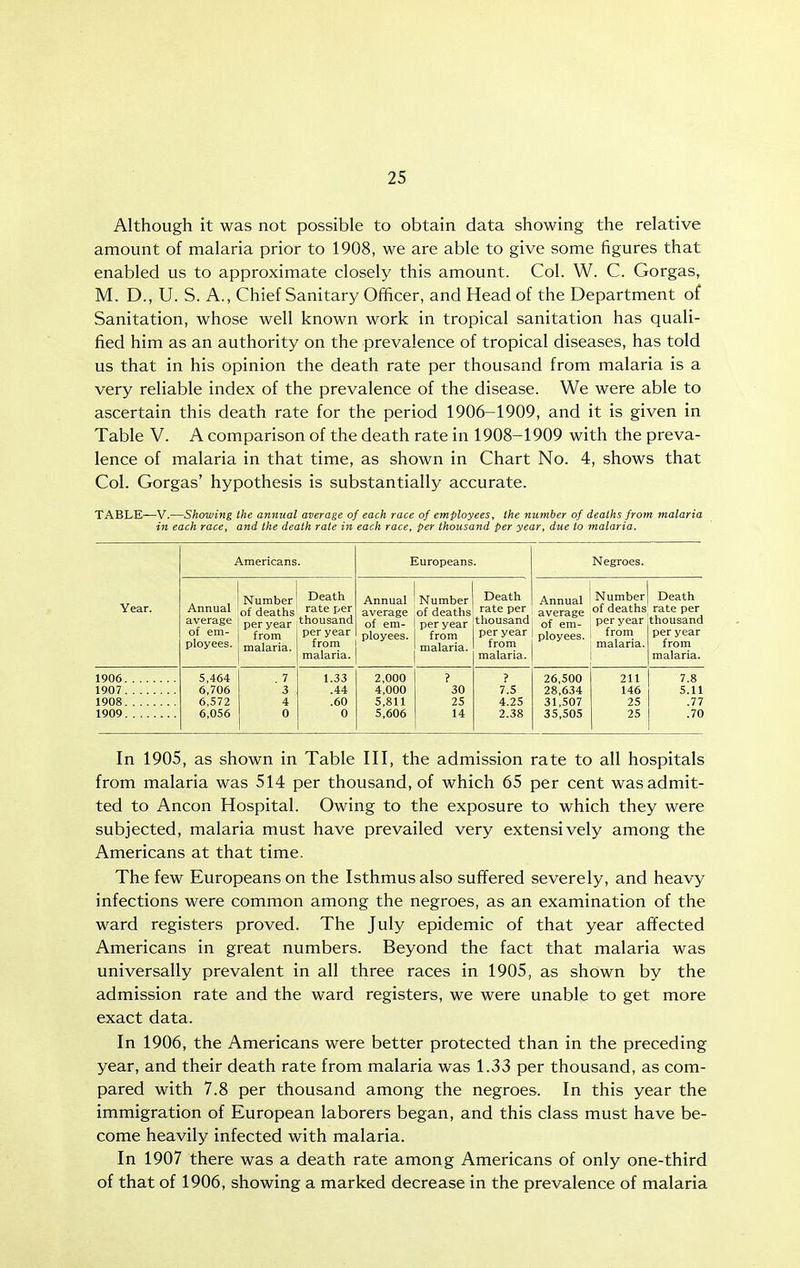 Although it was not possible to obtain data showing the relative amount of malaria prior to 1908, we are able to give some figures that enabled us to approximate closely this amount. Col. W. C. Gorgas, M. D., U. S. A., Chief Sanitary Officer, and Head of the Department of Sanitation, whose well known work in tropical sanitation has quali- fied him as an authority on the prevalence of tropical diseases, has told us that in his opinion the death rate per thousand from malaria is a very reliable index of the prevalence of the disease. We were able to ascertain this death rate for the period 1906-1909, and it is given in Table V. A comparison of the death rate in 1908-1909 with the preva- lence of malaria in that time, as shown in Chart No. 4, shows that Col. Gorgas' hypothesis is substantially accurate. TABLE—v.—Showing the annual average of each race of employees, the number of deaths from malaria in each race, and the death rate in each race, per thousand per year, due to malaria. Year. Americans. Europeans. Negroes. Annual average of em- ployees. Number of deaths per year from malaria. Death rate per thousand per year from malaria. Annual average of em- ployees. Number of deaths per year from malaria. Death rate per thousand per year from malaria. Annual average of em- ployees. Number of deaths per year from malaria. Death rate per thousand per year from malaria. 1906 1907 1908 1909 5,464 6,706 6,572 6,056 . 7 3 4 0 1.33 .44 .60 0 2,000 4,000 5,811 5,606 ? 30 25 14 ? 7.5 4.25 2.38 26,500 28,634 31,507 35,505 211 146 25 25 7.8 5.11 .77 .70 In 1905, as shown in Table III, the admission rate to all hospitals from malaria was 514 per thousand, of which 65 per cent was admit- ted to Ancon Hospital. Owing to the exposure to which they were subjected, malaria must have prevailed very extensively among the Americans at that time. The few Europeans on the Isthmus also suffered severely, and heavy infections were common among the negroes, as an examination of the ward registers proved. The July epidemic of that year affected Americans in great numbers. Beyond the fact that malaria was universally prevalent in all three races in 1905, as shown by the admission rate and the ward registers, we were unable to get more exact data. In 1906, the Americans were better protected than in the preceding year, and their death rate from malaria was 1.33 per thousand, as com- pared with 7.8 per thousand among the negroes. In this year the immigration of European laborers began, and this class must have be- come heavily infected with malaria. In 1907 there was a death rate among Americans of only one-third of that of 1906, showing a marked decrease in the prevalence of malaria