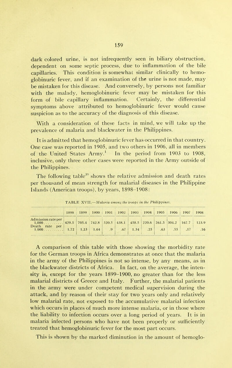 dark colored urine, is not infrequently seen in biliary obstruction, dependent on some septic process, due to inflammation of the bile capillaries. This condition is somewhat similar clinically to hemo- globinuric fever, and if an examination of the urine is not made, may be mistaken for this disease. And conversely, by persons not familiar with the malady, hemoglobinuric fever may be mistaken for this form of bile capillary inflammation. Certainly, the differential symptoms above attributed to hemoglobinuric fever would cause suspicion as to the accuracy of the diagnosis of this disease. With a consideration of these facts in mind, we will take up the prevalence of malaria and blackwater in the Philippines. It is admitted that hemoglobinuric fever has occurred in that country. One case was reported in 1905, and two others in 1906, all in members of the United States Army.^ In the period from 1903 to 1908, inclusive, only three other cases were reported in the Army outside of the Philippines. The following table^ shows the relative admission and death rates per thousand of mean strength for malarial diseases in the Philippine Islands (American troops), by years, 1898-1908: TABLE XVII.—Malaria among the troops in the Philippines. 1898 1899 1900 i 1901 1902 1903 1904 1905 1906 1907 i 1908 Admission rate per 1,000 Death rate per 1.000 429.S 1.72 705.4 1.23 742.8 1.64 520.5 .9 438.1 .67 458.5 1.34 220.6 .25 261.5 304.2 .63 .55 1 167.7 1 123.9 .17 ' .16 1 A comparison of this table with those showing the morbidity rate for the German troops in Africa demonstrates at once that the malaria in the army of the Philippines is not so intense, by any means, as in the blackwater districts of Africa. In fact, on the average, the inten- sity is, except for the years 1899-1900, no greater than for the less malarial districts of Greece and Italy. Further, the malarial patients in the army were under competent medical supervision during the attack, and by reason of their stay for two years only and relatively low malarial rate, not exposed to the accumulative malarial infection which occurs in places of much more intense malaria, or in those where the liability to infection occurs over a long period of years. It is in malaria infected persons who have not been properly or sufficiently treated that hemoglobinuric fever for the most part occurs. This is shown by the marked diminution in the amount of hemoglo-