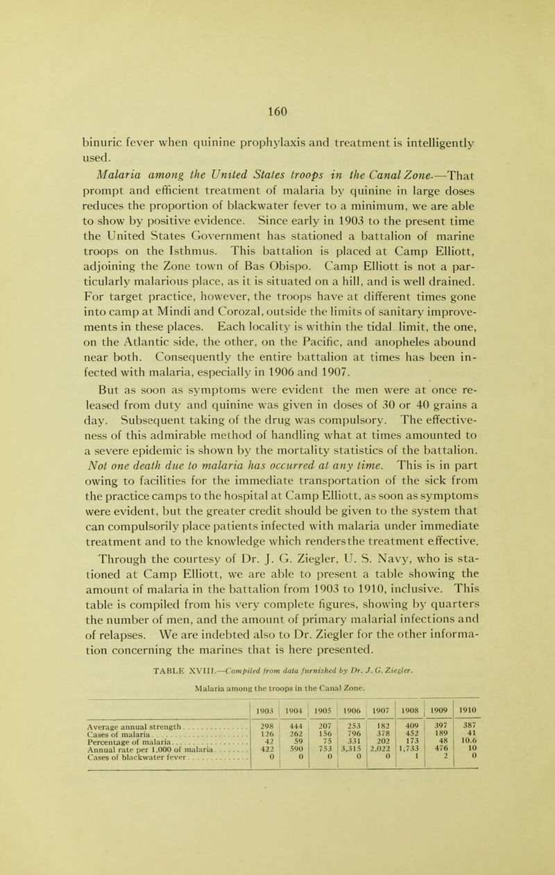 binuric fever when quinine prophylaxis and treatment is intelligently used. Malaria among the United States troops in the Canal Zone-—That prompt and efficient treatment of malaria by quinine in large doses reduces the proportion of blackwater fever to a minimum, we are able to show by positive evidence. Since early in 1903 to the present time the United States Government has stationed a battalion of marine troops on the Isthmus. This battalion is placed at Camp Elliott, adjoining the Zone town of Bas Obispo. Camp Elliott is not a par- ticularly malarious place, as it is situated on a hill, and is well drained. For target practice, however, the troops have at different times gone into camp at Mindi and Corozal, outside the limits of sanitary improve- ments in these places. Each locality is within the tidal, limit, the one, on the Atlantic side, the other, on the Pacific, and anopheles abound near both. Consequently the entire battalion at times has been in- fected with malaria, especially in 1906 and 1907. But as soon as symptoms were evident the men were at once re- leased from duty and quinine was given in doses of 30 or 40 grains a day. Subsequent taking of the drug was compulsory. The effective- ness of this admirable method of handling what at times amounted to a severe epidemic is shown by the mortality statistics of the battalion. Not one death due to malaria has occurred at any time. This is in part owing to facilities for the immediate transportation of the sick from the practice camps to the hospital at Camp Elliott, as soon as symptoms were evident, but the greater credit should be given to the system that can compulsorily place patients infected with malaria under immediate treatment and to the knowledge which renders the treatment e ffective. Through the courtesy of Dr. J. G. Ziegler, U. S. Navy, who is sta- tioned at Camp Elliott, we are able to present a table showing the amount of malaria in the battalion from 1903 to 1910, inclusive. This table is compiled from his very complete figures, showing by quarters the number of men, and the amount of primary malarial infections and of relapses. We are indebted also to Dr. Ziegler for the other informa- tion concerning the marines that is here presented. TABLE XVIII.—Compiled from data furnished by Dr. J. C. Ziegler. Malaria among the troops in tlie Canal Zone. 1903 1904 1905 1906 1907 1908 1909 1910 Average annual strength 298 444 207 253 182 409 397 387 Cases of malaria 126 262 156 796 378 452 189 41 42 59 75 331 202 173 48 10.6 422 590 753 3,315 2,022 1,733 476 10 Cases of blackwater fever 0 0 0 0 1 2 0