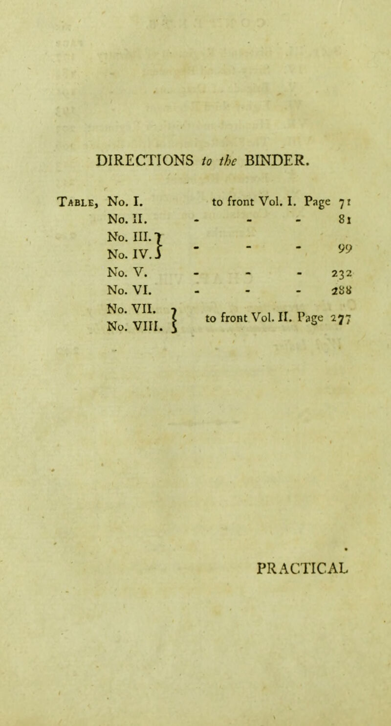 DIRECTIONS to the BINDER. No. I. to front Vol. I. Page 71 No. II. 8i No. Ill No. IV 99 No. V. 232 No. VI. 288 No. VIII. I to front Vol. H. Page 277 PRACTICAL