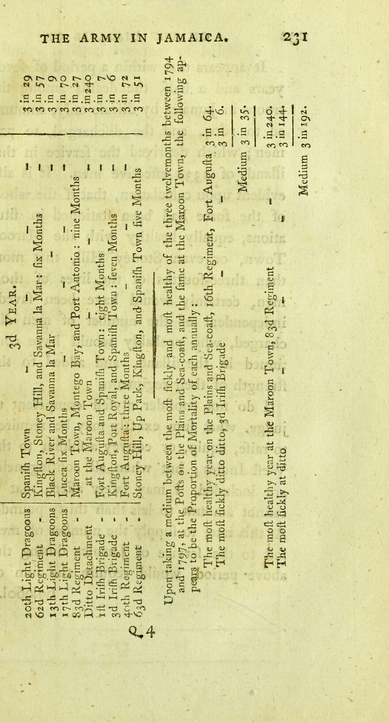 0\ r-» C\ O r-~ O t-~^o N m N Lyj I>- N t> c*l N .c .S .c .c .c C.S.S.C.S «) «5 Wl tf) to m to to to to 1 I I I III! id O (L) B '5 a I * a o H n3 CO T3 ^ o Pn I e *5 bo o CO O e c C o a g .£ re o bo a H S e o ! ~ o ; c o 3 S 8 5 c P re O ^ to TV T3 £ : 5 CO ;=-> vu « _ c i: P-i £« ~ Oh ni t tS ^ 3-= 3 2 fn ^ co o o CO CO c c 2 ° p o bO bo re re S t? re c « .S -5 ^ fc cq.cQ Tr.S . bp bp. bp.tflbo^- 2 £' 1 Q }-4 !m •5 -d -5 •£ -a S ~ ~ -5 -a O n to r-~ toV? t±5 -cs C <0 a 9 a bb bo <= -5 <u > Bfi u , o co <U -£ c o r. £ 0 f £ > o CD P-I 1 S3 C B rt, tS O - ^3 CO <*- 2 i= vo .S .2 to to ee ! <*! g) 3 < O m bO u CO (0 •3 re ' ! Ph ^ : U Cm 1-5 c ■ _ c ; £ o So ^.-i •g ;u .Ph bo - ri o re o o £ £ # o t3 2' 0^4 io to to £ 3 o .£ -S to to g 'So o H s o o >-. C3 o o S £ £ 2
