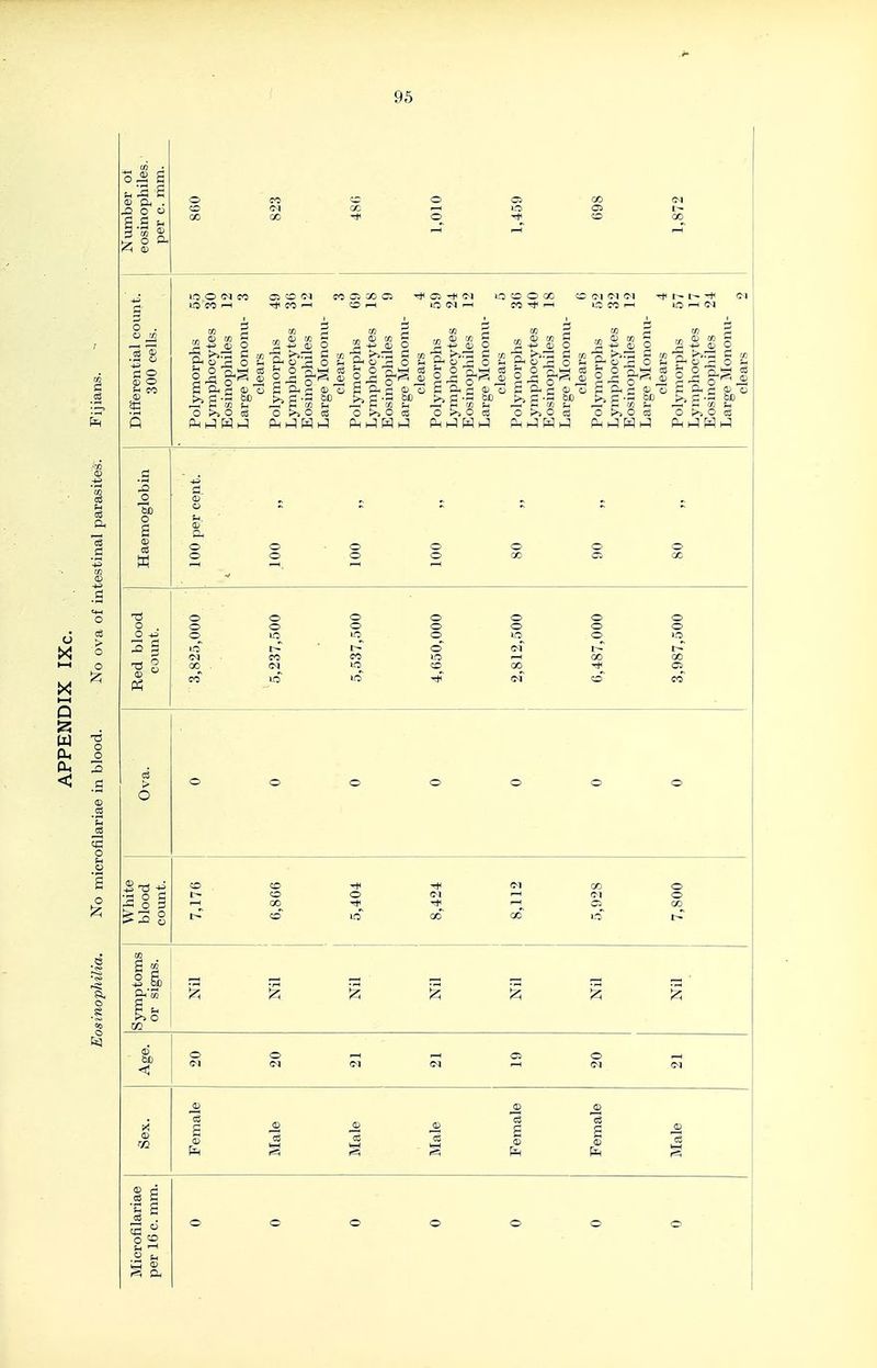 o les. s ^^ g <D Si o 6 .c 0) A eol Oh > o o !2; T3 O _o 3 © o m <D to g t|-= Sag 0)' O >j O fM W t-1 ^1 ir, ^ ' o 2 a ills ' ^ S '3 o 6 t-1 W O u ^ r/i Oj cc (1> O pH ^ d) bjo >j G be t. ~ H s-i cS O >i O Ph k1 W 1-:! 6 ^ 1-1 <D m  o b 3 Ph W 3 'S o Pi d S Ph W CO C OJD S CO O P>> O eS h3 W o o 10 o o o > X3 5 S) <D e (S C ■S £ ° 2 fr< '—I 1?