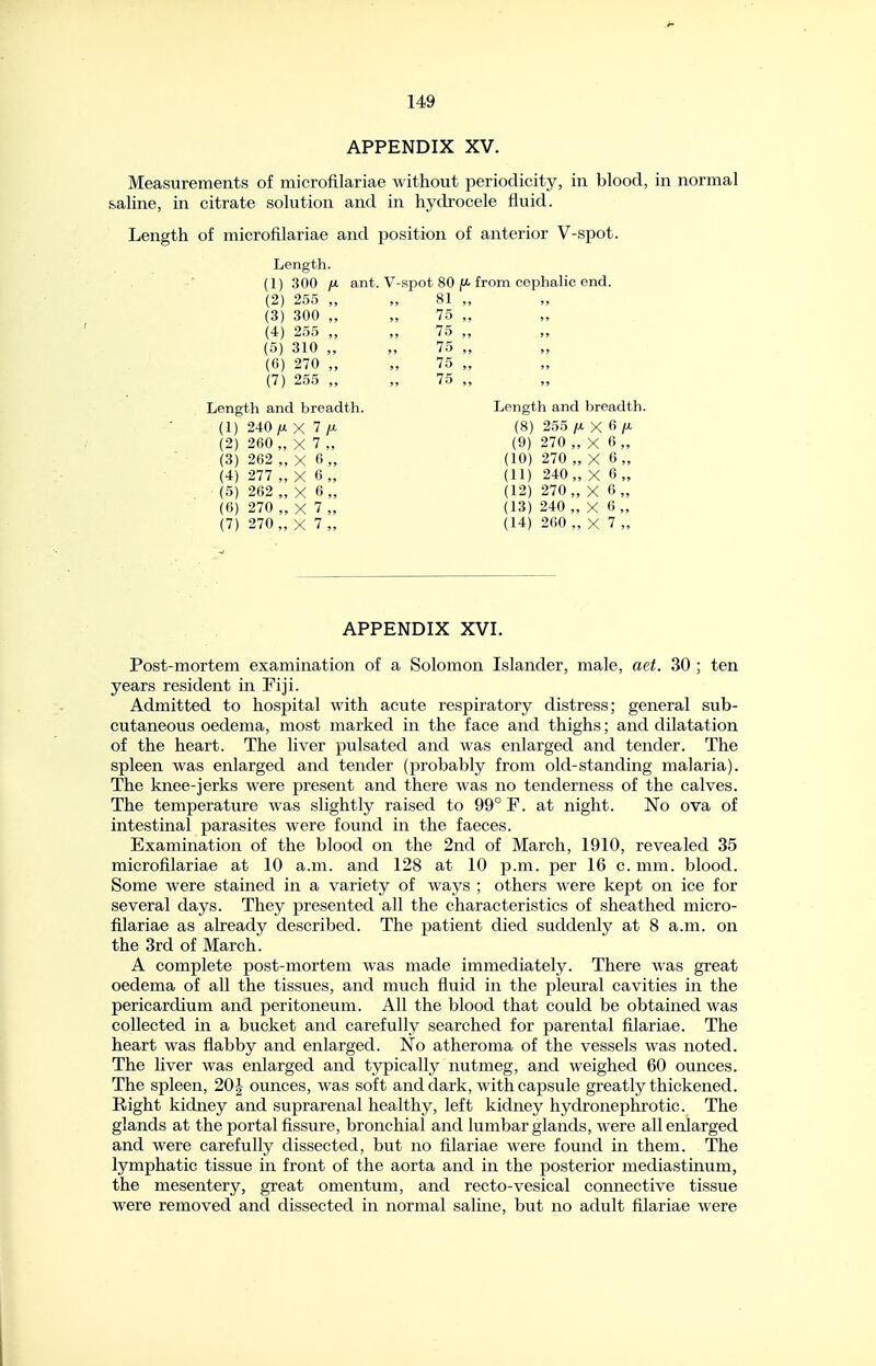 APPENDIX XV. Measurements of microfilariae without periodicity, in blood, in normal saline, in citrate solution and in hydrocele fluid. Length of microfilariae and position of anterior V-spot. Length. (1) 300 yu ant. V spot 80 iw- from cephalic end. (2) 255 „ 81 ,, (3) 300 „ 75 „ (4) 255 „ 75 „ (5) 310 „ 75 „ (6) 270 ,, 75 „ (7) 255 ,, 75 „ Length and breadth. Length and breadth. (1) 240X 7 /X (8) 255 /A X fi A* (2) 260 „ X 7 „ (9) 270 ,, X 6 „ (3) 262 „ X 6 „ (10) 270 „ X 6 ,, (4) 277 „ X 6 „ (5) 262 „ X 6 „ (11) 240,, X 0 „ (12) 270,, X C,, (6) 270 „ X 7 „ (13) 240 „ X 0 (7) 270,, X 7 „ (14) 200 ,, X 7 „ APPENDIX XVI. Post-mortem examination of a Solomon Islander, male, aet. 30 ; ten years resident in Fiji. Admitted to hospital with acute respiratory distress; general sub- cutaneous oedema, most marked in the face and thighs; and dilatation of the heart. The liver pulsated and was enlarged and tender. The spleen was enlarged and tender (probably from old-standing malaria). The knee-jerks were present and there was no tenderness of the calves. The temperature was slightly raised to 99° F. at night. No ova of intestinal parasites were found in the faeces. Examination of the blood on the 2nd of March, 1910, revealed 35 microfilariae at 10 a.m. and 128 at 10 p.m. per 16 c. mm. blood. Some were stained in a variety of ways ; others were kept on ice for several days. They presented all the characteristics of sheathed micro- filariae as already described. The patient died suddenly at 8 a.m. on the 3rd of March. A complete post-mortem was made immediately. There was great oedema of all the tissues, and much fluid in the pleural cavities in the pericardium and peritoneum. All the blood that could be obtained was collected in a bucket and carefully searched for parental filariae. The heart was flabby and enlarged. No atheroma of the vessels was noted. The liver was enlarged and tjrpically nutmeg, and weighed 60 ounces. The spleen, 20| ounces, was soft and dark, with capsule greatly thickened. Right kidney and suprarenal healthy, left kidney hydronephrotic. The glands at the portal flssure, bronchial and lumbar glands, were all enlarged and were carefully dissected, but no filariae were found in them. The lymphatic tissue in front of the aorta and in the posterior mediastinum, the mesentery, great omentum, and recto-vesical connective tissue were removed and dissected in normal saline, but no adult filariae were