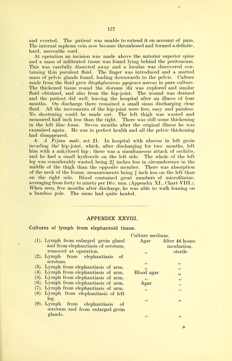 .»• 177 and everted. The patient was unable to extend it on account of pain. The internal saphena vein now became thrombosed and formed a definite, hard, moveable cord. At operation an incision was made above the anterior superior spine and a mass of infiltrated tissue was found lying behind the peritoneum. This was carefully dissected away and a loculus was discovered con- taining thin purulent fluid. The finger was introduced and a matted mass of pelvic glands found, leading downwards to the pelvis. Culture made from the fluid grew Staphylococcus pyogenes aureus in pure culture. The thickened tissue round the dorsum ilii was explored and similar fluid obtained, and also from the hip-joint. The wound was drained and the jiatient did well, leaving the hospital after an illness of four months. On discharge there remained a small sinus discharging clear fluid. All the movements of the hip-joint were free, easy and painless. No shortening could be made out. The left thigh was wasted and measured half inch less than the right. There was still some thickening in the left iliac fossa. Seven months after the original illness he was examined again. He was in perfect health and all the pelvic thickening had disappeared. 4. A Fijian male, aet. 21. In hospital with abscess in left groin invading the hip-joint, which, after discharging for two months, left him with a ankylosed hip ; there was a simultaneous attack of orchitis, and he had a small hydrocele on the left side. The whole of the left leg was considerably wasted, being 2-| inches less in circumference in the middle of the thigh than the opposite member. There was absorption of the neck of the femur, measurements being f inch less on the left than on the right side. Blood contained great numbers of microfilariae, averaging from forty to ninety per 16 c. mm. (Appendix XI., Chart VIII.). When seen, five months after discharge, he was able to walk leaning on a bamboo pole. The sinus had quite healed. APPENDIX XXVIII. Cultures of lymph from elephantoid tissue. Culture medium. Lymph from enlarged groin gland Agar After 48 hours and from elephantiasis of scrotum, incubation, removed at operation. sterile Lymph from elephantiasis of scrotum. „ Lymph from elephantiasis of arm. Lymph from elephantiasis of arm. Blood agar „ Lymph from elephantiasis of arm. ,, Lymph from elephantiasis of arm. Agar Lymph from elephantiasis of arm. Lymph from elephantiasis of left leg. Lymph from elephantiasis of scrotum and from enlarged groin glands. (1)- (2) . (3) . (4) . (5) . (6) . (7) . (8) . (9) . N