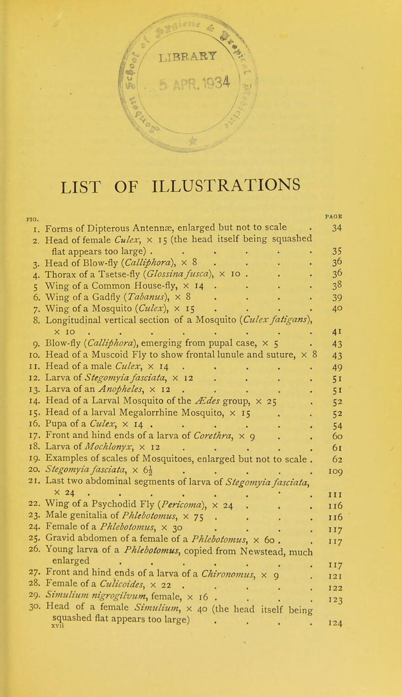 LIBRARY \\ 5APR. 1934 )* LIST OF ILLUSTRATIONS FIO. 1. Forms of Dipterous Antennas, enlarged but not to scale . 34 2. Head of female Culex, x 15 (the head itself being squashed flat appears too large) .... 3. Head of Blow-fly {Calliphora), x 8 4. Thorax of a Tsetse-fly {Glossina fused), x 10 . 5 Wing of a Common House-fly, x 14 . 6. Wing of a Gadfly (Tabanus), x 8 7. Wing of a Mosquito (Culex), x 15 8. Longitudinal vertical section of a Mosquito [Culex fatigans) x 10 9. Blow-fly (Calliphora), emerging from pupal case, x 5 10. Head of a Muscoid Fly to show frontal lunule and suture, x 11. Head of a male Culex, x 14 12. Larva of Stegomyia fasciata, x 12 13. Larva of an Anopheles, x 12 14. Head of a Larval Mosquito of the JEdes group, x 25 15. Head of a larval Megalorrhine Mosquito, x 15 16. Pupa of a Culex, x 14 . 17. Front and hind ends of a larva of Corethra, x 9 18. Larva of Mochlonyx, x 12 19. Examples of scales of Mosquitoes, enlarged but not to scale 20. Stegomyia fasciata, x b\ 21. Last two abdominal segments of larva of Stegomyia fasciata, x 24 ■ 22. Wing of a Psychodid Fly (Pericoma), x 24 . 23. Male genitalia of Phlebotomus, x 75 . 24. Female of a Phlebotomus, x 30 25. Gravid abdomen of a female of a Phlebotomies, x 60 . 26. Young larva of a Phlebotomus, copied from Newstead, much enlarged ...... 27. Front and hind ends of a larva of a Chirofiomus, x 9 28. Female of a Culicoides, x 22 . 29. Simulium nigrogilvum, female, x 16 . 30. Head of a female Simulium, x 40 (the head itself being squashed flat appears too large) . xvii * • XM* 35 36 36 38 39 40 4i 43 43 49 5i 5i 52 52 54 60 61 62 109 in 116 116 117 117 117 121 122 123