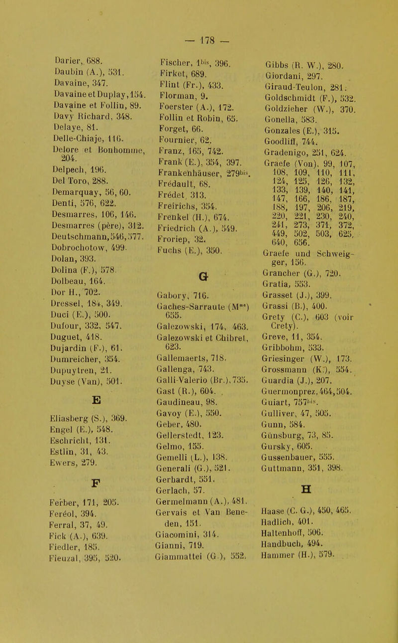 Darier, (188. Daubin (A.), 531. Davaine, 347. Davaine et Duplay, 154. Davaine et Follin, 89. Davy Richard, 348. Délaye, 81. Deile-Chiaje, 110. Delore et Bonhomme, 204. Delpech, 196. Del ïoro, 288. Demarquay, 56, 60. Denti, 576, 62£. Desmarres, 106, 146. Desmarres (père), 312. Deutschmann,546,377. Dobrochotow, 499. Dolan, 393. Dolina (F.), 578. Dolbeau, 164. Dor H., 702. Dressel, 18*, 349. Duci (E.), 500. Dulour, 332, 547. Duguet, 418. Dujardin (F.), 61. Dumreicher, 354. Dupuytren, 21. Duyse (Van), 501. E Fliasberg (S.), 369. Engel (E.), 548. Eschricht, 131. Estlin, 31, 43. Ewers, 279. F Ferber, 171, 205. Feréol, 394. Ferrai, 37, 49. Fick (A.), 639. Fiedler, 185. Fieuzal, 395, 520. Fischer, li>«, 396. Firket, 689. Flint (Fr.), 433. Florman, 9. Foerster (A.), 172. Follin et Robin, 65. Forget, 66. Fournier, 62. Franz, 165, 742. Frank (E.), 354, 397. Frankenhâuser, 279bis. Frédault, 68. Frédet, 313. Freirichs, 354. Frenkel (H.), 674. Friedrich (A.), 549. Froriep, 32. Fuchs (E.), 350. G Gabory, 716. Gaches-Sarraute (M) 655. Galezowski, 174, 463. Galezowski et Chibrel, 623. Gallemaerts, 718. Gallenga, 743. Galli-Valerio (Br.),735. Gast (R.j, 604. . Gaudineau, 98. Gavoy (E.), 550. Geber, 480. Gellerstedt, 123. Gelmo, 155. Gemelli (L.), 138. Generali (G.), 521. Gerhardt, 551. Gerlach, 57. Germelmann (A.), 481. Gervais et Van Bene- den,151. Giacomini, 314. Gianni, 719. Giammattei (G), 552. Gibbs (R. W.), 280. Giordani, 297. Giraud-Teulon, 281. Goldschmidt (F.), 532. Goldzieher (W.), 370. Gonella, 583. Gonzales (E.), 315. Goodlilï, 744. Gradenigo, 251, 624. Graefe (Von). 99, 107, 108, 109, 110, 111, 124, 125, 126, 132, 133, 139, 140, 141, 147, 166, 186, 187, 188, 197, 206, 219, 220, 221, 230, 240, 241, 273, 371, 372, 449, 502, 503, 625, 640, 656. Graefe und Schweig- ger, 156. Grancher (G.), 720. Gratia, 553. Grasset (J.), 399. Grassi (B.), 400. Grety (C.), 603 (voir Crety). Grève, 11, 354. Gribbohm, 533. Griesinger (W.), 173. Grossmann (K.), 554. Guardia (J.), 207. Guermonprez, 464,504. Guiart, 757^. Gulliver, 47, 505. Gunn, 584. Giinsburg, 73, 85. Gursky, 605. Gussenbauer, 555. Guttmann, 351, 398. H ilaase (C. G.), 450, 405. Hadlich, 401. Haltenhofï, 506. Handbuch, 494. Hammer (H.), 579.