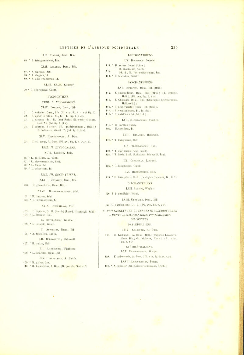 XLI. EiArms, Dura. Bib. 86 ' E. tetragrammicus, Jan. XLII. Ablabes, Dura., Bib. 87. * A. tigrinus, Jan. 88. * A elegans, Id. 89. * A. albo-reticulalus, Id. XL1II. Grava, Gûnlher. so * G. silurophaga, Gimth. LYCODONTIENS- TRIB. I. BO.EDONIENS. XLIV. Bo.ep.on, Dum., Bib. 91. B. unicolor, Dura., Bib. (Pl. xvn, fig. 1, 1 « et fig. 5). 92. B. quadrilir.eatum, Id., Id. (Id. fig. 4, 4 a). 93. B. capeuse, Id.. Id. (non Smith) (B. qnadriviUatnm, Hall. ? ). (Id. fig. 3, 3 a). 94. B. nigrum, Fischer, (B. quadrivii'gatnm, Hall.;? B. infernalis, Gttnih. '?) ( Id. fig. 2, 2 a). XLV. Holuropholis , A. Dum. 93. II. olivaccns, A. Dum. (Pl. xvi, lig. 1, a, h, c, d). TRIB. II. LYC0D0N1ENS. XLVI. Lvcohon, Boie. 9(5. ' L. gullalum, A. Smith, 67. * L. nigromaculatnm, Schl. 98. * I,. tenue, Id. 99. * L. adspersum, Id. l'RIB. III. EUGNATHIENS. XLVII. Eugnathus, Dura., Bib. 100. E. geometiïcus, Dum., Bib. XLV1II. BOTHROPHTHALMUS, Sclll. 101. * B. lineatus, Schl. 102. * B. melanozostus, Id. XLIX. LVCODHIDIÛN, Filz. 103. L. capense, D., B. [Smith] (Lycod. Horslockii. Schl.) 104. * L. latérale, Hall. L. Metoporhina, Gûnlher. 105. * M. irrorata, Cùnih. LI. Alopecion, Dum., Bib. I0C. * A. fasciatum, Gûnth. LU. Hormonotus, Hallowell. 407. * H. andax, Hall. LUI. Lamprofhis, Filzinger. 108. * L. modeslus, Dum., Bib. LIV. Heterolepis, A. Smith. 109. * H. glaber, Jan. 110. * H bicarinatus, A. Dum. (IL poensis, Smith. ?) LEPTOGNÀTHIENS. LV. Rachiodon, Jourilan. 111. ? lï. scaber, .lourd. [Linn.] t \ B. inornatum, Smith. i Id, id , Id. Var. subfascialnm, Jan. 113. * 1t. fasciatum, Smith. SYNCRANTÉRIENS. LVI. Leptophis, Dum., Bib. [Bell ] 114. L. smaragdinus, Dum., Bib. [Boie] (L. gracile, Hall.), i Pl. xvn, fig. 6, 6 a). 115. L. Chenonii, Dum., Bib. (.Chlorophis heterodermus, Hallowell ?). 11G. * L. albo-variatus, Dum , Bib. [Smith. 117. * L. semivariegala, M., Id. [Id.]. 1 !8. ' L. natalensis, ld., Id. [Id.]. LYII. Hapsidophrvs, Fischer. 119. * H. lineatus, Fisch. 120. * II. cceruleus, Id. LYIII. Thrasops, Hallowell. 12). * T. Ilavigularis, Hall. L1X. TROPiroNOTUs, Kubl. 122. ' T. mortuarius, Schl. (Kubl). 123. * T. Ia3Vis. Schl. (Leiunotus Schlegclii, Jan). LX. Coronella, Laurenli. 124. * C. fuliginoïdes. Gûnlh. LXI. Heteronotus, Hall. 123. * H. triangularis, Hall. (Leptophis Chenonii, D., B. ?) DIACP ANTÉR1ENS. LXII. Periops, Wagler. 126. ? P. parallelus, YVagl. LXIII. Uromacer, Dum., Bib. 127. U. oxyrhynchus, D., B. ( Pl. xvn, fig. 7, 7 a). C. Ol'ISTHOGLYPUES OU SERPENTS COLUBRIFORMES A DENTS SUS-HI.WILLMRES POSTÉRIEURES SILLONNÉES. OXYCÉPHALIENS. LX1V Cladophis, A. Dum. 128. C. Kirtlandii, A. Dum. [Hall.] (Oxybelis Lecomtei, Dum. Bib.; Ox. violacea, Fisch.). (Pl. xvn, lig. 8, 8 a). STÉNOCÉPHALIENS. LXV. Elapomorphus, Wiegm. 129. E. gabonensis, A. Dum. (PI. xvi, fig. 2, a, A. c) LXVI. Amblyompsas, Pelers. 130. * A. unicolor, Jan(CaIamaria unicolor, Reinh.;
