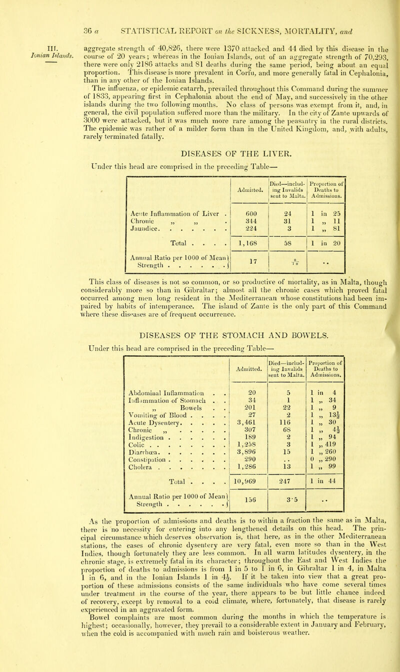 III. aggregate strength of 40,826, there were 1370 attacked and 44 died by this disease in the Ionian Islands. course of 20 years ; whereas in the Ionian Islands, out of an aggregate strength of 70,293, there were only 2186 attacks and 81 deaths during the same period, being about an equal proportion. This disease is more prevalent in Corfu, and more generally fatal in Cephalonia, than in any other of the Ionian Islands. The influenza, or epidemic catarrh, prevailed throughout this Command during the summer of 1833, appearing first in Cephalonia about the end of May, and successively in the other islands during the two following months. No class of persons was exempt from it, and, in general, the civil population sutfered more than the military. In the cityof Zante upwards of 3000 were attacked, but it was much more rare among the peasantry in the rural districts. The epidemic was rather of a milder form than in the United Kingdom, and, with adults, rarely terminated fatally. DISEASES OF THE LIVER. Under this head are comprised in the preceding Table— Admiited, Died—includ- ing Invalids sent to Malta. Proportion of Deaths to Admissions. Acute Inflammation of Liver . Chronic „ „ 600 344 224 24 31 3 1 in 25 1 „ 11 1 „ 81 Total .... 1,168 58 1 in 20 Annual Ratio per 1000 of Mean] 17 8 1 0 This class of diseases is not so conmion, or so productive of mortality, as in Malta, though considerably more so than in Gibraltar; almost all the chronic cases which proved fatal occurred amoncf men longf resident in the Mediterranean whose constitutions had been im- paired by habits of intemperance. The island of Zante is the only part of this Command where these dis^^ases are of Irequent occurrence. DISEASES OF TPIE STOMACH AND BOWELS. Under this head are comprised in the preceding Table— Died—includ- Proportion of Admitted. ing Invalids Deaths to sent to Malta. Admissions. Abdominal Inflammation 20 5 1 in 4 Inflammation of Stomach . 34 1 1 „ 34 „ Bowels 201 22 1 „ 9 Vomiting of Blood .... 27 2 1 „ 13i 3,461 116 1 „ 30 307 68 1 » 41 189 2 1 „ 94 Colic 1,258 3 1 ,,419 3,896 15 1 ,,260 Constipation ...... 290 0 „ 290 1,286 i3 1 „ 99 Total .... 10,969 247 1 in 44 Annual Ratio per 1000 of Mean! 156 3-5 As the proportion of admissions and deaths is to within a fraction the same as in Malta, there is no necessity for entering into any lengthened details on this head. The prin- cipal circumstance which deserves observation is, that here, as in the other Mediterranean stations, the cases of chronic dysentery are very fatal, even more so than in the West Indies, though fortunately they are less common. In all warm latitudes dysentery, in the chronic stage, is extremely fatal in its character; throughout the East and West Indies the proportion of deaths to admissions is from 1 in 5 to 1 in 6, in Gibraltar 1 in 4, in Malta 1 in 6, and in the Ionian Islands 1 in 4^. If it be taken into view that a great pro- portion of these admissions consists of the same individuals who have come several times under treatment in tlie course of the year, there appears to be but little chance indeed of recovery, except by removal to a coid climate, where, fortimately, that disease is rarely experienced in an aggravated form. Bowel complaints are most common during the months in which the temperature is highest; occasionally, however, they prevail to a considerable extent in January and February, when the cold is accompanied with much rain and boisterous weather.