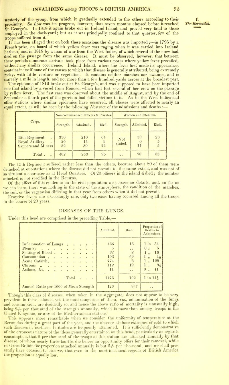 •westerly of the group, from which it gradually extended to the others according to their I. proximity. So slow was its progress, however, that seven months elapsed before it reached The Bermudas. St. George's. In 1818 it again broke out in Ireland Island, and proved very fatal to those employed in the dock-yard; but as it was principally confined to that quarter, few of the troops suffered from it. It has been alleged that on both these occasions the disease was imported ;—in 1796 by a French prize, on board of which yellow fever was raging when it was carried into Ireland harbour, and in 1818 by a man of war from the West Indies, of which several of the crew had died on the passage from the same disease. It must be observed, however, that between these periods numerous arrivals took place from various ports where yellow fever prevailed, without any similar occurrence. Ireland Island, where the fever first made its appearance, contains in itself none of the causes to which that disease is generally attributed, being extremely rocky, with little verdure or vegetation. It contains neither marshes nor swamps, and is scarcely a mile in length, and not more than a few hundred yards across at the broadest part. The epidemic of 1819 broke out at St. George's, and was supposed to have been imported into that island by a vessel from Ronoco, which had lost several of her crew on the passage by yellow fever. The first case was observed about the middle of August, and by the end of September a fourth part of the garrison harl fallen victims to it. As in the West Indies and other stations where similar epidemics have occurred, all classes were affected to nearly an equal extent, as will be seen by the following Abstract of the admissions and deaths :— Corps. Non-commissioned Officers & Privates. Women and Children. Strength. Admitted. Died. Strength. Admitted. Died. 15th Regiment Royal Artillery Sappers and Miners Total . . 3-30 20 52 210 14 39 G4 9 22 Not stated. 50 6 14 23 5 5 402 263 95 70 33 The 15th Regiment suffered rather less than the others, because about 80 of them were detached at out-stations where the disease did not prevail to the same extent, and was not of so virulent a character as at Head Quarters. Of 20 oflEicers in the island 4 died ; the number attacked is not specified in the Returns. Of the effect of this epidemic on the civil population we-possess no details, and, so far as we can learn, there was nothing in tlie state of the atmosphere, the condition of the marshes, the soil, or the vegetation differing in that year from others when it did not j^revail. Eruptive fevers are exceedingly rare, only two cases having occurred among all the troops in the course of 20 years. DISEASES OF THE LUNGS. Under this head are comprised in the preceding Table,— Projiortion uf j Admitted. Died. Dfatlis to 1 Admissions. 1 436 13 1 in 34 5 0 „ 5 32 *2 1 „ 16 103 69 1 » 14 Acute Catarrh 774 6 1 „ 129 112 12 1 „ 91 11 0 „ 11 Total . . . 1473 102 1 in 14i Annual Ratio per 1000 of Mean Strength 126 8-7 Though this class of diseases, when taken in the aggregate, does not appear to be very prevalent in these islands, yet the most dangerous of them, viz., inflammation of the lungs and consumption, are decidedly so, and hence the above ratio of mortality is unusually high, being 8Jq per thousand of the strength annually, which is more than among troops in the United Kingdom, or any of the Mediterranean stations. This appears more remarkable when we consider the uniformity of temperature at the Bermudas during a great part of the year, and the absence of those extremes of cold to which such diseases in northern latitudes are frequently attributed. It is sufficiently demonstrative of tlie erroneous nature of the ideas generally entertained on this head, particularly as regards consumption, that 9 per thousand of the troops at this station are attacked annually by that disease, of whom nearly three-fourths die before an opportunity offers for their removal, while in Great Britain the proportion attacked annually is but G^Aj per thousand, and we shall pre- sently have occasion to observe, that even in the most inclement regions of British America the proportion is equally low.