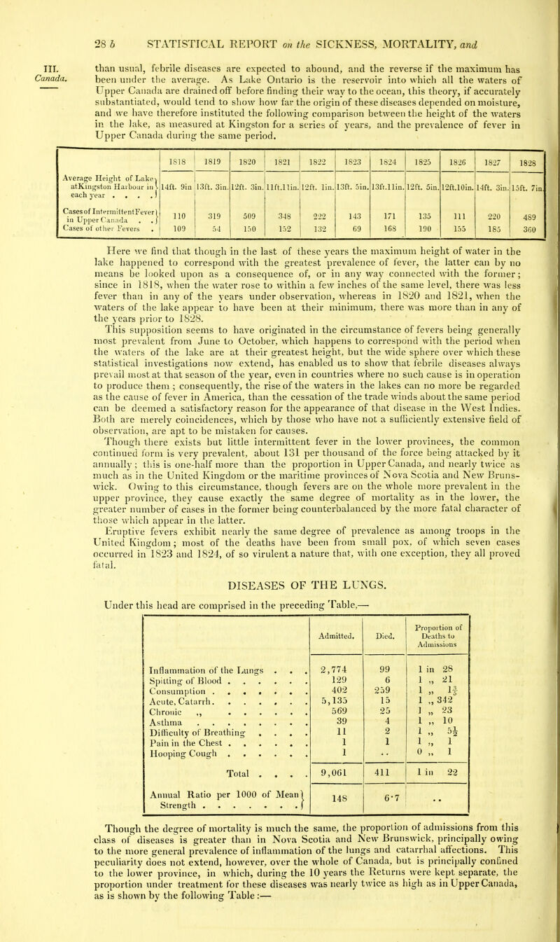 III. than usiirtl, febrile diseases are expected to abound, and the reverse if the maximum has Canada. been under the average. As Lake Ontario is the reservoir into which all the waters of Upper Canada are drained off before finding their way to the ocean, this theory, if accurately substantiated, would lend to show how far the origin of these diseases depended on moisture, and we have therefore instituted the following comparison between the height of the waters in the lake, as measured at Kingston for a series of years, and the prevalence of fever in Upper Canada during the same period. 1818 1819 1820 1821 1822 1823 1824 1825 1826 1827 1828 Average Height ofLake-j atKingston Harbour in I each year ... ,) 14ft. 9in 13ft. Sin. 12ft. 3in. llft.llin. 12ft. lin. 13ft. 5iD. 13ft.llin. 12ft. Sin. 12ft.l0in. 14ft. Sin. 15ft. 7in. Cases of lutermittentFeverl in Upper Canada . . J Cases ot other Fevers . 110 109 319 54 509 150 348 152 222 132 143 69 171 168 135 190 Ill 153 220 185 489 3C0 Here we find that though in the last of these years the maximum height of water in the lake happened to correspond with the greatest prevalence of fever, the latter can by no means be looked upon as a consequence of, or in any way connected with the former; since in 1818, when the water rose to within a few inches of the same level, there was less fever than in any of the years under observation, whereas in 1820 and 1821, when the waters of the lake appear to have been at their minimum, there was more than in any of the years prior to 1828. This supposition seems to have originated in the circumstance of fevers being generally most prevalent from June to October, which happens to correspond with the period when the waters of the lake are at their greatest height, but the wide sphere over which these statistical investigations now extend, has enabled us to show that febrile diseases always prevail most at that season of the year, even in countries where no such cause is in operation to produce them; consequently, the rise of the waters in the lakes can no more be regarded as the cause of fever in America, than the cessation of the trade winds about the same period can be deemed a satisfactory reason for the appearance of that disease in the West Indies. Both are merely coincidences, which by those who have not a sufficiently extensive field of observation, are apt to be mistaken for causes. Though there exists but little intermittent fever in the lower provinces, the common continued form is very prevalent, about 131 per thousand of the force being attacked by it annually; this is one-half more than the proportion in Upper Canada, and nearly twice as much as in the United Kingdom or the maritime provinces of Nova Scotia and New Bruns- wick. Owing to this circumstance, though fevers are on the whole more prevalent in the upper province, they cause exactly the same degree of mortality as in the lower, the greater number of cases in the former being counterbalanced by the more fatal character of those which appear in the latter. Eruptive fevers exhibit nearly the same degree of prevalence as among troops in tlie United Kingdom ; most of the deaths have been from small pox, of which seven cases occurred in 1823 and 1824, of so virulent a nature that, with one exception, they all proved fatal. DISEASES OF THE LUNGS. Under this head are comprised in the preceding Table,— Admitted, Died. Proportion of Deaths to Admissions Inflammation of the Lungs . Difficulty of Breathing . . . . 2,774 129 402 .'j,135 569 39 11 1 1 99 6 259 15 25 4 2 1 1 in 28 1 „ 21 1 „ If 1 ,,342 1 „ 23 1 „ 10 1 H 1 1 0 „ 1 Total . . . . 9,061 411 1 in 22 Annual Ratio per 1000 of Meanl 148 6-7 Though the degree of mortality is much the same, the proportion of admissions from this class of diseases is greater than in Nova Scotia and New Brunswick, principally owing to the more general prevalence of inflammation of the lungs and catarrhal affections. This peculiarity does not extend, however, over the whole of Canada, but is principally conGned to the lower province, in which, during the 10 j^ears the Returns were kept separate, the proportion under ti-eatment for these diseases was nearly twice as high as in Upper Canada, as is shown by the following Table :—