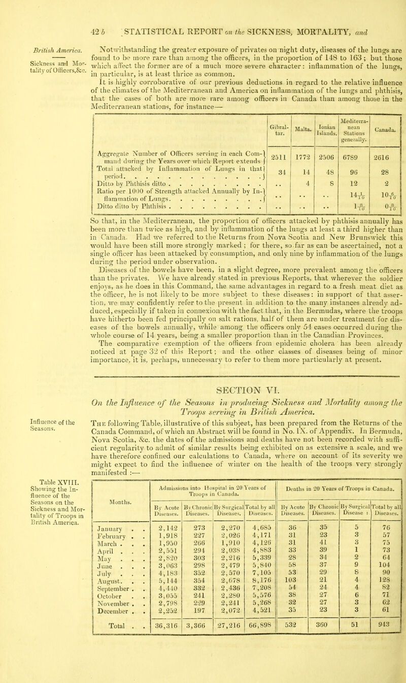 British America. Notwithstanding the greater exposure of privates on night duty, diseases of the lungs are found to be more rare than among the officers, in the proportion of 148 to 163 ; but those Sickness and Mor- ^yj^i^h affect the former are of a much more severe character : inflammation of the lungs, tality ot Ofncers,&c. • .• i • . i . ,i ■ ^ ' ■ in particular, is at least thrice as common. It is highly corroborative of our previous deductions in regard to the relative influence of the climates of the Mediterranean and America on inflammation of the lungs and phthisis, that the cases of both are more rare among officers in Canada than among those in the Mediterranean stations, for instance— Gibral- tar. Malta. Ionian Islands. Mediterra- nean Stations generally. Canada. Ag'gre2:ate Number of Officers servhi- in each Com-1 maiui during; the Years over which Report extends j Total attacked by Inflammation of Lungs in that) Ratio per 1000 of Strength attacked Annual!}' by In-1 2511 34 1772 14 4 2506 48 S 6789 96 12 14-L ^ I 0 2616 28 2 So that, in the Mediterranean, the proportion of officers attacked by phthisis annually has been more than twice as high, and b}' inflammation of the lungs at least a third higher than in Canada. Had we referred to the Returns from Nova Scotia and New Brunswick this would have been still more strongly marked ; for there, so far as can be ascertained, not a single officer has been attacked by consumption, and only nine by inflammation of the lungs during the period under observation. Diseases of the bowels have been, in a slight degree, more prevalent among the officers than the privates. We have already stated in previous Reports, that wherever the soldier enjoys, as he does in this Command, the same advantages in regard to a fresh meat diet as the officer, he is not likely to be more subject to these diseases: in support of that asser- tion, we may confidently refer to the present in addition to the many instances already ad- duced, especially if taken in connexion with the fact that, in the Bermudas, where the troops have hitherto been fed principally on salt rations^ half of them are under treatment for dis- eases of the bowels annuall}^ while among the officers only 54 cases occurred during the whole course of 14 years, being a smaller proportion than in the Canadian Provinces. The comparative exemption of the officers from epidemic cholera has been already noticed at page 32 of this Report; and the other classes of diseases being of minor importance, it is, perhaps, unnecessary to refer to them more particularly at present. Influence of the Seasons. Table XVIII. Showing the In- fluence of the Seasons on the Sickness and Mor- tality of Troops in British America. SECTION VI. On the Injiuence of iJie Seasons in producing Sickness and Mortality among the Troops serving iti British America. The following Table, illustrative of this subjeet, has been prepared from the Returns of the Canada Command, of which an Abstract will be found in No. IX. of Appendix. In Bermuda, Nova Scotia, &c. the dates of the admissions and deaths have not been recorded with suffi- cient regularity to admit of similar results being exhibited on as extensive a scale, and we have therefore confined our calculations to Canada, where on account of its severity we might expect to find the influence of winter on the health of the troops very strongly manifested :— Admissions into Hospital in 20 Years of Deaths in 20 Years of Troops in Canada. 1 Months. Troops in Canada. By Surgical By Acute By Chronic By Surgical Total by all By Acute By Chronic Total by all Diseases. Diseases. Diseases. Diseases. Diseases. Diseases. Disease t Diseases. i January 2,142 273 2,270 4,685 36 35 5 76 February . 1,918 227 2,026 4,171 31 23 3 57 j March . . . 1,950 266 1,910 4,126 31 41 3 75 April . . . 2,551 294 2,038 4,883 33 39 1 73 May . . . 2,820 303 2,216 5,339 28 34 2 64 June 3,063 298 2,479 5,840 58 37 9 104 July . . . 4,183 352 2,570 7,105 53 29 8 90 August. 5,144 354 2,678 8,176 103 21 4 128 September . 4,440 332 2,436 7,208 54 24 4 82 October 3,055 241 2,280 5,576 38 27 6 71 November . 2,798 229 2,241 5,268 32 27 3 62 December . 2,252 197 2,072 4,521 35 23 3 61