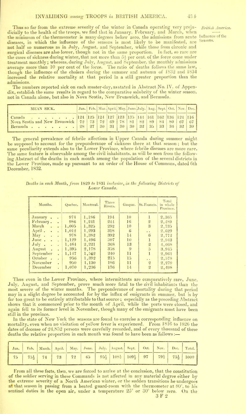 Thus so far from the extreme severity of the winter in Canada operating very preju- British America. dicially to the health of the troops, we find that in January, February, and March, when the minimum of the thermometer is many degrees below zero, the admissions from acute Influence of the diseases, in which the influence of the seasons is most likely to be manifested, are reasons. not half so numerous as in July, August, and September, while those from chronic and surgical diseases are also lower, though not in the same proportion. In fact, so rare are the cases of sickness during winter, that not more than 5i per cent, of the force come under treatment monthly; whereas, during July, August, and J^eptember, the monthly admissions average more than 10 per cent of the force. The ratio of deaths follows the same law, , though the influence of the cholera during the summer and autumn of 1832 and 1834 increased the relative mortality at that period in a still greater proportion than the admissions. The numbers reported sick on each muster-day, as stated in Abstract No. IV. of Appen- dix, establish the same results in regard to the comparative salubrity of the winter season, not in Canada alone, but also in Nova Scotia, New Brunswick, and Bermuda. MEAN SICK. Jan. Feb. Mar. April. May. June. July. Aug. Sept. Oct. Nov. Dec. 124 125 124 127 123 135 144 161 162 136 124 116 Nova Scotia and New Brunswick 72 73 72 69 78 81 82 89 84 80 67 67 28 27 30 31 30 30 32 35 33 34 32 30 The general prevalence of febrile affections in Upper Canada during summer might be supposed to account for the preponderance of sickness there at that season ; but the same peculiarity extends also to the Lower Province, where febrile diseases ai-e more rare. The same feature is observable among the civil inhabitants, as will be seen from the follow- ing Abstract of the deaths in each month among the population of the several districts in the Lower Province, made up pursuant to an order of tlie House of Commons, dated 6th December, 1832. Deaths in each Month, from 1829 to 1831 inclusive, in the folloioing Districts of Lower Canada. Months. Quebec. Montreal. Three Rivers. Gaspar. St. Francis. Total in whole Province. January . 974 1,186 194 10 1 2,365 February . 986 1,241 244 16 2 2,489 Maich . . 1,005 1,325 292 10 3 2,735 April . 1,012 1,293 318 6 2,629 May . . . 978 1,382 392 14 6 2 772 June . 1,129 1,496 307 10 1 2'943 July . . . 1,464 2,221 368 13 2 4,068 August 1,395 2 J78 358 9 5 3,945 September 1,147 1,562 240 11 1 2,961 October . 956 1,392 215 15 2,578 November 950 1,130 186 11 2 2,279 i December 1,070 1,236 176 14 2 2,498 Thus even in the Lower Province, where intermittents are comparatively rare, June, July, August, and September, prove much more fatal to the civil inhabitants than the most severe of the winter months. The preponderance of mortality during that period may in a slight degree be accounted for by the influx of emigrants in summer, but is by far too great to be entirely attributable to that source ; especially as the preceding Abstract shows that it commenced prior to the month of April, while the ports were closed, and again fell to its former level in November, though many of the emigrants must have been still in the province. In the state of New York the seasons are found to exercise a corresponding influence on mortality, even when no visitation of yellow fever is experienced. From 1816 to 1826 the dates of decease of 24,852 persons were carefully recorded, and of every thousand of these deaths the relative proportion in each month was found to have been as follows:— Jan. Feb. March. April. May. June. July. August. Sept. Oct. Nov. Dec. Total. 75 751 74 73 72 65 9bh lOSi 1091 97 79* 751 1000 From all these facts, then, we are forced to arrive at the conclusion, that the constitution of the soldier serving in these Commands is not atfected in any material degree either by the extreme severity of a North American winter, or the sudden transitions he undergoes at that season in passing from a heated guard-room with the thermometer at 80°, to his sentinel duties in the open air, under a temperature 25° or 30° below zero. On the