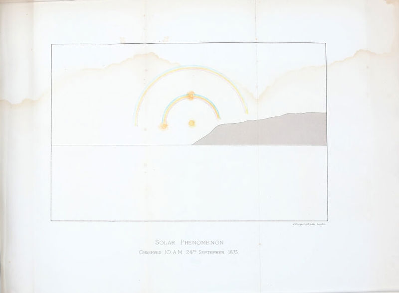 Solar Phenomenon. Observed lO A.M. 24™ September 1875