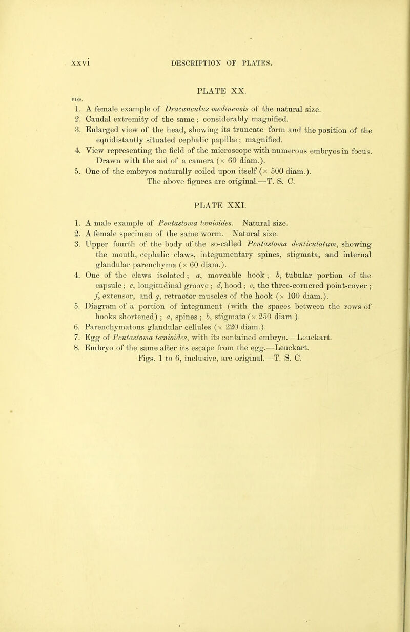 PLATE XX. via. 1. A female example of Dractmculus medinensis of the natural size. 2. Caudal extremity of the same ; considerably magnified. 3. Enlarged view of the head, showing its truncate form and the position of the equidistantly situated cephalic papillae ; magnified. 4. View representing the field of the microscope with numerous embryos in focus. Drawn with the aid of a camera (x 60 diam.). 5. One of the embryos naturally coiled upon itself (x .500 diam.). The above figures are original.—T. S. C. PLATE XXI. 1. A male example of Pentastoma tcenioides. Natural size. 2. A female specimen of the same worm. Natural size. 3. Upper fourth of the body of the so-called Pentastoma denticiilatum, showing the mouth, cephalic claws, integmnentary spines, stigmata, and internal glandular parenchyma (x 60 diam.). 4. One of the claws isolated ; a, moveable hook ; h, tubular portion of the capsule; c, longitudinal groove ; d, hood; e, the three-cornered point-cover ; /, extensor, and y, retractor muscles of the hook (x 100 diam.). •5. Diagram of a portion of integument (with the spaces between the rows of hooks shortened) ; a, spines ; 6, stigmata (x 250 diam.). 6. Parenchymatous glandular cellules (x 220 diam.). 7. Egg of Pentastoma tcenioides, with its contained embryo.—Leuckart. 8. Embryo of the same after its escape from the egg.—Leuckart. Figs. 1 to 6, inclusive, are original.—T. S. C.