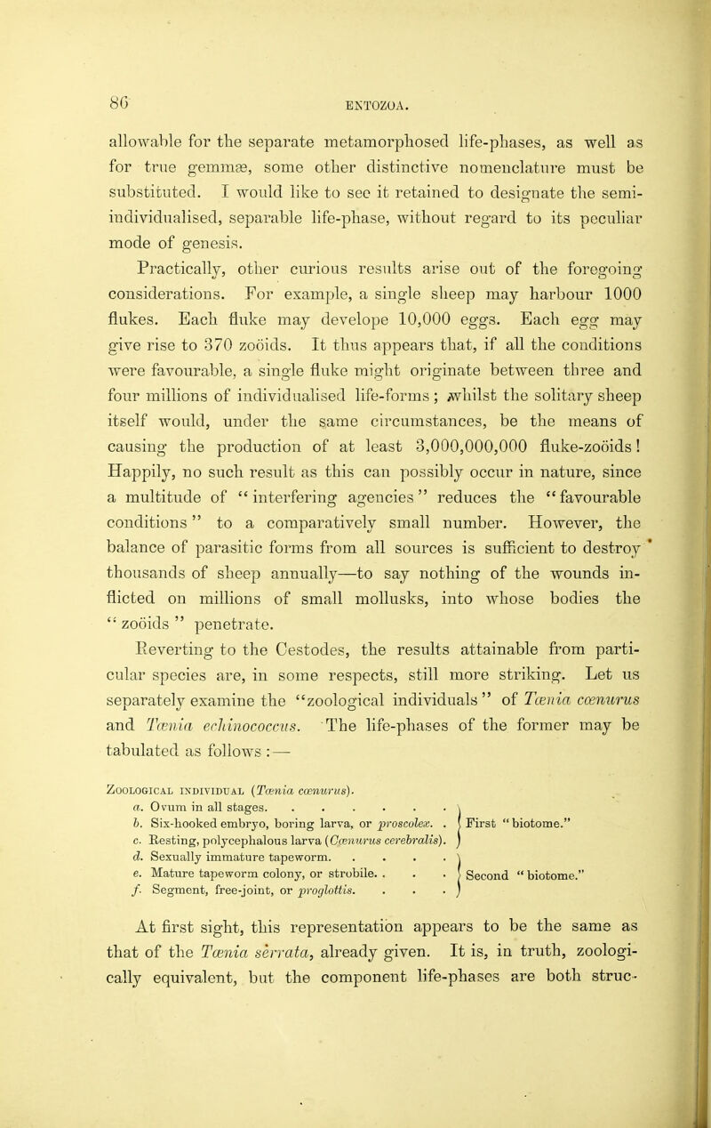 8G allowable for the separate metamorpliosed life-pliases, as well as for true gemmge, some other distinctive nomeuclature must be substituted. I would like to see it retained to designate the semi- individualised, separable life-phase, without regard to its peculiar mode of genesis. Practically, other curious results arise out of the foregoing- considerations. For example, a single sheep may harbour 1000 flukes. Each fluke may develope 10,000 eggs. Each egg may give rise to 370 zooids. It thus appears that, if all the conditions were favourable, a single fluke might originate between three and four millions of individualised life-forms ; iwhilst the solitary sheep itself would, under the same circumstances, be the means of causing the production of at least 3,000,000,000 fluke-zooids! Happily, no such result as this can possibly occur in nature, since a multitude of interfering agencies reduces the favourable conditions to a comparatively small number. However, the balance of parasitic forms from all sources is sufficient to destroy * thousands of sheep annually—to say nothing of the wounds in- flicted on millions of small moUusks, into whose bodies the  zooids  penetrate. Eeverting to the Cestodes, the results attainable from parti- cular species are, in some respects, still more striking. Let us separately examine the zoological individuals  of Tcenia ccenurus and Tcenia erJdnococciis. The life-phases of the former may be tabulated as follows : — Zoological individual {Tcenia coenurus). a. Ovum in all stages. ..... h. Six-hooked embryo, boring larva, or proscolex. c. Resting, polycephalous larva {Ccenurus cerehralis) d. Sexually immature tapeworm. e. Mature tapeworm colony, or strobile. . /. Segment, free-joint, or proglottis. At first sight, this representation appears to be the same as that of the Tcenia serrata, already given. It is, in truth, zoologi- cally equivalent, but the component life-phases are both struc- First biotome. Second  biotome.