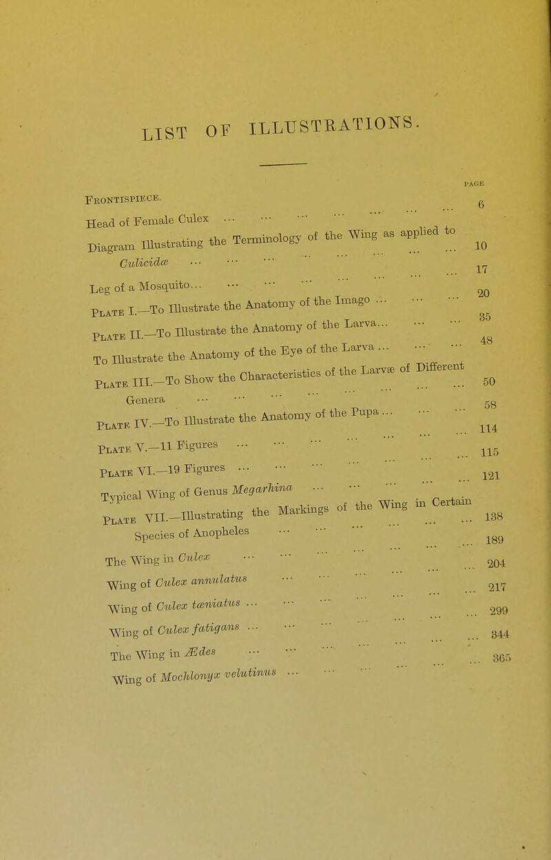 OF ILLUSTRATIONS. I'AOE 35 48 50 Frontispiece. ^ Head o{ Female Culex ... ••• •- • • - Dia^a^ mussing the Tenninology of the as apphed to Culicidce ■■■ •■■ •■■  Leg of a Mosquito... - -• ••• ' ■ ^ PLATE I.-TO Illustrate the Anatomy of the Imago ... ••. - Plate II-To Illustrate the Anatomy of the Larva... ••. To lUustrate the Anatomy of the Eye of the Larva... ■ P..TE IIL-To Show the Characteristics of the Larv. of Different Genera PLATE IV.-ToIUustrate the Anatomy of the Pupa... - Plate V.-ll Figures ... - - - Plate VI.-19 T'igi^es ... - - • ■  ■ Typical Wmg of Genus Me^c^rto ... - J +>,P Markmgs of the Wing m Certam Plate VII.—lUustratmg the MaiKmgb Species of Anopheles The Wing m Ctf Jea; .-• ••• •■ yifing oi Culex awiulatus •■• •■• ••• ■^flmg Culex tcBwiatus ... •■• ••• • ■ y^mg oi Culex fatigans ... ••• ••• • ■ ... 344 The Wiiig in ^^es •■• ••• ■•• ... 365 ^^\ng ot MocUonyx velMtimts ... 138 189