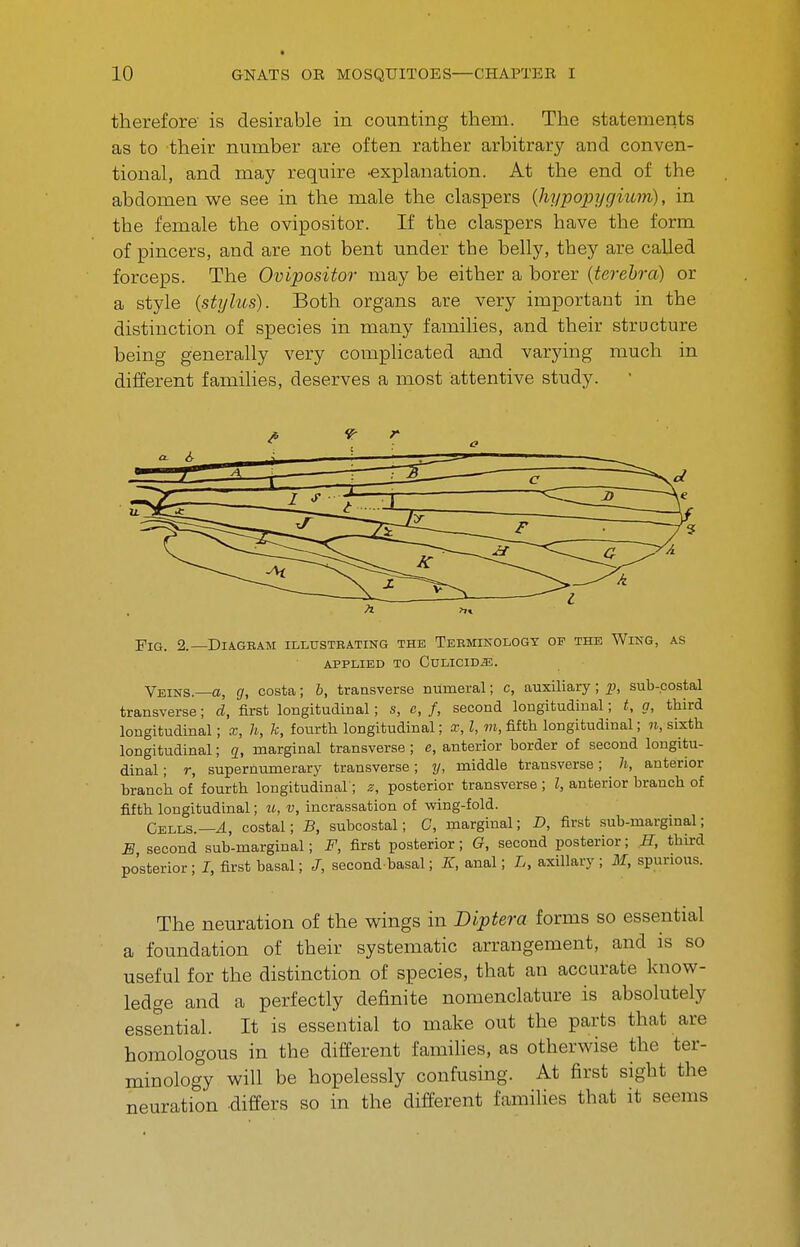 therefore is desirable in counting them. The statements as to their number are often rather arbitrary and conven- tional, and may require -explanation. At the end of the abdomen we see in the male the claspers {hypoijygium), in the female the ovipositor. If the claspers have the form of pincers, and are not bent under the belly, they are called forceps. The Ovipositor may be either a borer {terehra) or a style {stylus). Both organs are very important in the distinction of species in many families, and their structure being generally very complicated and varying much in different families, deserves a most attentive study. Fig. 2.—Diagram illustbating the Teeminology of the Wing, as applied to culicidj?. Veins.—a, g, costa; h, transverse numeral; c, auxiliary; ^j, sub-costal transverse; d, first longitudinal; s, c, /, second longitudinal; t, g, third longitudinal; x, h, k, fourth longitudinal; x, I, m, fifth longitudinal; n, sixth longitudinal; q, marginal transverse ; e, anterior border of second longitu- dinal ; r, supernumerary transverse; tj, middle transverse; h, anterior branch of fourth longitudinal ; z, posterior transverse ; I, anterior branch of fifth longitudinal; u, v, incrassation of wing-fold. Cells.—4, costal; B, subcostal; C, marginal; D, first sub-marginal; E second sub-marginal; F, first posterior; G, second posterior; H, third posterior; I, first basal; J, second-basal; K, anal; L, axillary; M, spurious. The neuration of the wings in Diptera forms so essential a foundation of their systematic arrangement, and is so useful for the distinction of species, that an accurate know- ledge and a perfectly definite nomenclature is absolutely essential. It is essential to make out the parts that are homologous in the different families, as otherwise the ter- minology will be hopelessly confusing. At first sight the neuration differs so in the different families that it seems