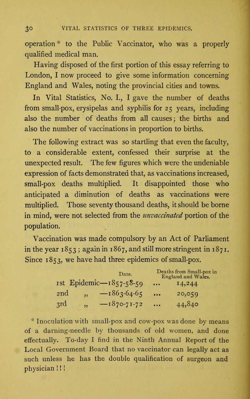 operation* to the Public Vaccinator, who was a properly qualified medical man. Having disposed of the first portion of this essay referring to London, I now proceed to give some information concerning England and Wales, noting the provincial cities and towns. In Vital Statistics, No. I., I gave the number of deaths from small-pox, erysipelas and syphilis for 25 years, including also the number of deaths from all causes; the births and also the number of vaccinations in proportion to births. The following extract was so startling that even the faculty, to a considerable extent, confessed their surprise at the unexpected result. The few figures which were the undeniable expression of facts demonstrated that, as vaccinations increased, small-pox deaths multiplied. It disappointed those who anticipated a diminution of deaths as vaccinations were multiplied. Those seventy thousand deaths, it should be borne in mind, were not selected from the unvaccinated portion of the population. Vaccination was made compulsory by an Act of Parliament in the year 1853; again in 1867, and still more stringent in 1871. Since 1853, we have had three epidemics of small-pox.  Inoculation with small-pox and cow-pox was done by means of a darning-needle by thousands of old women, and done effectually. To-day I find in the Ninth Annual Report of the Local Government Board that no vaccinator can legally act as such unless he has the double qualification of surgeon and physician !! ! Date. Deaths from Small-pox in England and Wales. I St Epidemic—1857-58-59 2nd „ —1863-64-65 3rd „ —1870-71-72 14,244 20,059 44,840