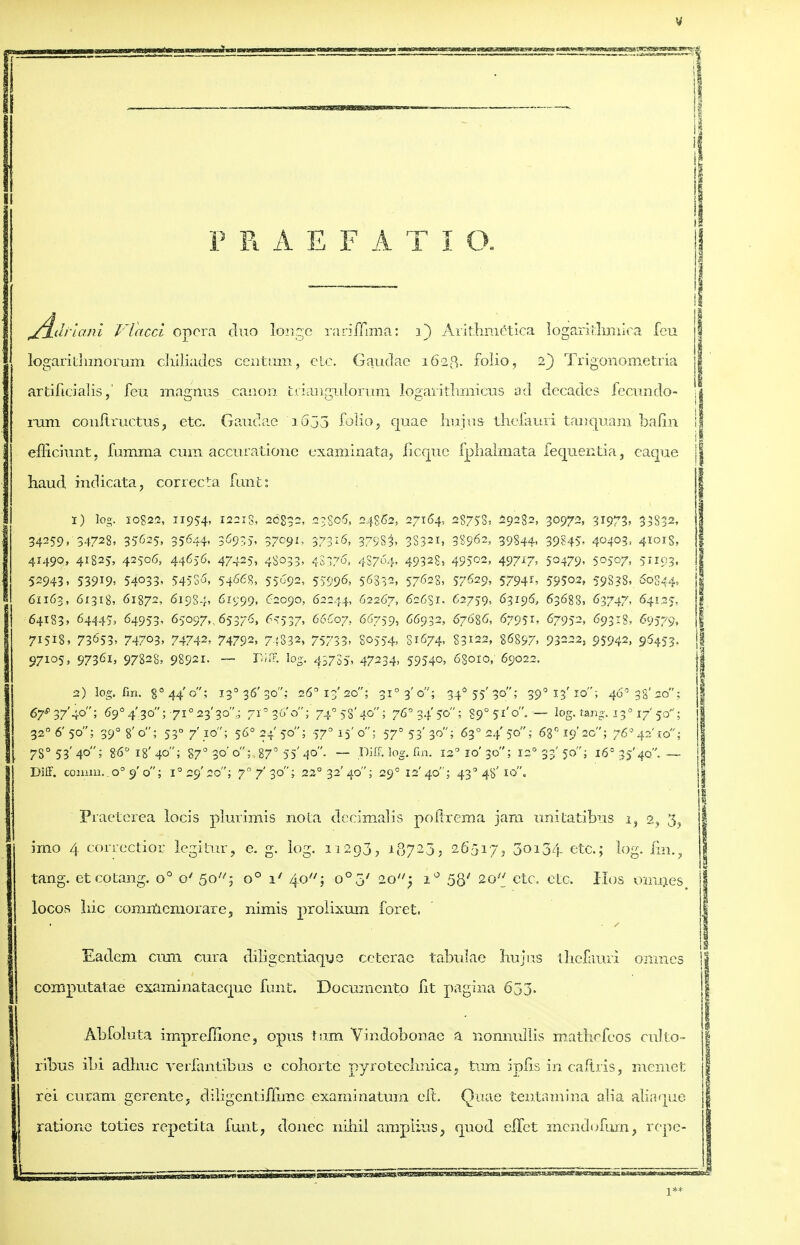 PRAEFATI diiani Vlncci opera duo loiige rariffima: i) Aiithnietica logaritliniioa feu logaritlimorum cliiliades centum, etc. Gaudae 1623. folio, 2) Trigonometria artificialis, feu magnus canon, triaiigulorum logaritlmiicus ad decades fecundo- rum conRructus, etc. Gaudae 1633 folio, quae huju& theiauri tanquam balin efficiunt, ftimma cum accuratione examinata, ficque fphalmata iequeiitia, eaque baud judicata, correcta funt: 1) log. 10822, 11954, 12218, 26832, 23806, 24862, 27164, 28758, 59282, 30972, 31973, 33832, 34259. 34728, 35625, 35644, 3^935. 37091; 373-6, 37983. 38321, 38962, 39844- 39845. 4°4°3. 4*018, 41490, 41825, 42506, 44656, 47425, 48033, 48376. 4S7LH' 49328, 49502' 497*7> 50479* 50507. 5H93. 52943. 53919, 54°33. 54586, 54668, 55692, 55996, 56332, 57623, 57629, 5794*. 59502, 59838, 60844, 61163, 6x318, 61872, 61984, 611:99, 62090, 62244, 62267, 62631- 62759, 63196, 63688, 63747, 64125, 64183. 64445, 64953, 65097,, 65376, 6-537, 66607, 66ys9, 66932, 6y6%6, 67051, 67952, 69318, 60579, 7I5I3, 73653, 74703, 74742, 74792, 71332, 75733, 80554, 81674, 83*22, 86S97, 93222, 95942, 96453. 97105, 97361, 97828, 98921. — Ti'ttK. log. 43735, 47234. 5954°. 63010, 69022. 2) log. fin. 8° 440; 130 36' 30; 260 13'20; 310 3'o; 34* 55' 30; 390 13' 10; 460 38'so; 67* 37'4°5 690 4 30; 710 23'30,; 710 36'o; 74° 58' 40 ; 76° 34' 50 ; 89° 5l'°* — log. tang. 130 17' 50'; 32°6'5o; 390 8'o; 530 7' 10; 560 24 50; 570 15'o; 570 53' 30; 639 24*50; 63°19'2c; 76° 42' 10; 78° 53'40; 86° 18'40; 87°3o'o; 87° 55'40- — DilF. log.%. i2°io'3o; 120 33'50; 160 354q. — DifF. coaiim._o° 9' o; i°29'2o; 70 7'30; 22° 32'40; 29°i2'4o; 430 48' 10. Praeterea locis plurimis no La decimalis poiirema jam unitatibus i, 2, 3, imo 4 correction legitur, e. g. log. 11203, 13723, 26517, 30134 etc.; log. fin., tang, etcotang. o° of 50; o° i' 40''; o03' 20; i° 58' 20^ etc. etc. IIos omnes, locos liic commcmorare, nimis prolixum foret. Eadem cum cura diligentiaque ccterae tabulae hujus thefatiri omnes computatae examinataeque funt. Documcnto lit pagina 633. Abfoluta impreflioncj opus turn Yindobonae a nonnullis matlirfeos culto- ribus ibi adhuc verfantibus e cohorte pyrotecIinica? turn ipfis in caftris, inemet rei cur/am gerente, diligentifiime examinatum eft. Quae tentamina alia alia que ratione toties repetita funt, donee nihil amplius, quod eiTet mendofum, repe- Maa<w»anwcgB««watg!»gann»ga8iBW»aB*ti»i»a«»a<aBBt