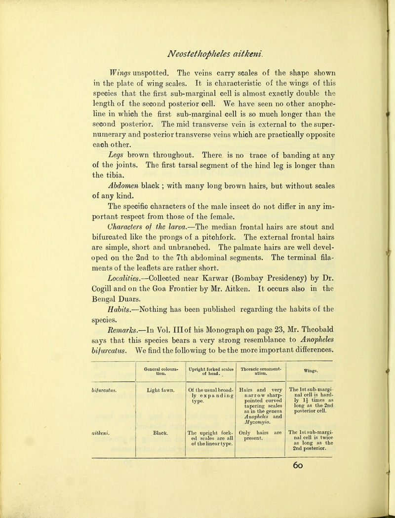 Neostethopheles aitkeni. Wings unspotted. The veins carry scales of the shape shown in the plate of wing scales. It is characteristic of the wings of this species that the first sub-marginal cell is almost exactly double the length of the second posterior cell. We have seen no other anophe- line in which the first sub-marginal cell is so much longer than the second posterior. The mid transverse vein is external to the super- numerary and posterior transverse veins which are practically opposite each other. Legs brown throughout. There is no trace of banding at any of the joints. The first tarsal segment of the hind leg is longer than the tibia. Abdomen black ; with many long brown hairs, but without scales of any kind. The specific characters of the male insect do not differ in any im- portant respect from those of the female. Characters of the larva.—The median frontal hairs are stout and bifurcated like the prongs of a pitchfork. The external frontal hairs are simple, short and unbranched. The palmate hairs are well devel- oped on the 2nd to the 7th abdominal segments. The terminal fila- ments of the leaflets are rather short. Localities.—Collected near Karwar (Bombay Presidency) by Dr. Cogill and on the Go a Frontier by Mr. Aitken. It occurs also in the Bengal Duars. Habits.—Nothing has been published regarding the habits of the species. Remarks.—In Vol. Ill of his Monograph on page 23, Mr. Theobald says that this species bears a very strong resemblance to Anopheles bifurcatus. We find the following to be the more important differences. General colovira- tiou, Upright forked scales of head. Thoracic ornament- ation. Wings. bifurcatus. Light fawn. Of the usual broad- ly expanding type. Hairs and very narrow sharp- pointed curved tapering scales as in the genera Anopheles and Myzomyia. The 1st sub-margi- nal cell is hard- ly times as long as the 2nd posterior cell. ailkeni. Black. The upright fork- ed scales are all of the linear type. Only hairs are present. The 1st sub-margi- nal cell is twice as long as the 2nd posterior.