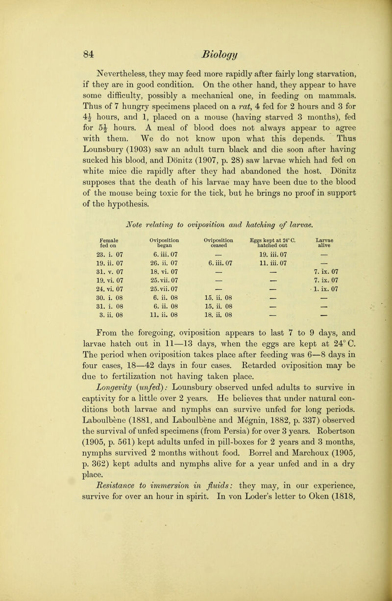 Nevertheless, they may feed more rapidly after fairly long starvation, if they are in good condition. On the other hand, they appear to have some difficulty, possibly a mechanical one, in feeding on mammals. Thus of 7 hungry specimens placed on a rat, 4 fed for 2 hours and 3 for 4J hours, and 1, placed on a mouse (having starved 3 months), fed for 5J- hours. A meal of blood does not always appear to agree with them. We do not know upon w^hat this depends. Thus Lounsbury (1903) saw an adult turn black and die soon after having sucked his blood, and Donitz (1907, p. 28) saw larvae which had fed on white mice die rapidly after they had abandoned the host. Donitz supposes that the death of his larvae may have been due to the blood of the mouse being toxic for the tick, but he brings no proof in support of the hypothesis. Note relating to oviposition and hatching of larvae. Female Oviposition Oviposition Eggs kept at 24° C. Larvae fed on began ceased hatched out alive 23. i. 07 6. iii. 07 19. iii. 07 19. ii. 07 26. ii. 07 6. iii. 07 11. iii. 07 31. V. 07 18. vi. 07 7. ix. 07 19. vi. 07 25.vii.07 7. ix. 07 24. vi. 07 25.vii.07 - 1. ix. 07 30. i. 08 6. ii. 08 15. ii. 08 31. i. 08 6. ii. 08 15. ii. 08 3. ii. 08 11. ii. 08 18. ii. 08 From the foregoing, oviposition appears to last 7 to 9 days, and larvae hatch out in 11—13 days, when the eggs are kept at 24° C. The period when oviposition takes place after feeding was 6—8 days in four cases, 18—42 days in four cases. Retarded oviposition may be due to fertilization not having taken place. Longevity {unfed): Lounsbury observed unfed adults to survive in captivity for a little over 2 years. He believes that under natural con- ditions both larvae and nymphs can survive unfed for long periods. Laboulbene (1881, and Laboulbene and Megnin, 1882, p. 337) observed the survival of unfed specimens (from Persia) for over 3 years. Robertson (1905, p. 561) kept adults unfed in pill-boxes for 2 years and 3 months, nymphs survived 2 months without food. Borrel and Marchoux (1905, p. 362) kept adults and nymphs alive for a year unfed and in a dry place. Resistance to immersion in fluids: they may, in our experience, survive for over an hour in spirit. In von Loder's letter to Oken (1818,
