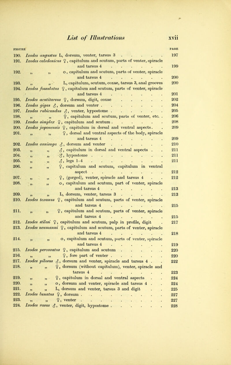 FIGURE PAGE 190. Ixodes angustus L, dorsum, venter, tarsus 3 197 191. Ixodes caledonicus 9 , capitulum and scutum, parts of venter, spiracle and tarsus 4 ..... . 199 192. „ „ o, capitulum and scutum, parts of venter, spiracle and tarsus 4 200 193. „ „ ' L, capitulum, scutum, coxae, tarsus 3, anal grooves 200 194. Ixodes fossulatus ^ , capitulum and scutum, parts of venter, spiracle ! and tarsus 4 ..... . 201 195. Ixodes acutitarsus 9 ? dorsum, digit, coxae ..... 202 196. Ixodes gigas dorsum and venter ....... 204 197. Ixodes rubicundus <^, venter, hypostome ...... 205 198. „ „ capitulum and scutum, parts of venter, etc. . 206 199. Ixodes simplex $ , capitulum and scutum 208 200. Ixodes japmiensis $ , capitulum in dorsal and ventral aspects. . 209 201. „ - „ 9 5 dorsal and ventral aspects of the body, spiracle and tarsus 4 209 202. Ixodes canisuga dorsum and venter ...... 210 203. „ „ capitulum in dorsal and ventral aspects . . 211 204. , „ J) c?) hypostome 211 205. „ ,, legs 1-4 211 206. „ „ 9, capitulum and scutum, capitulum in ventral aspect . . ..... 212 207. „ „ 9 J (gorged), venter, spiracle and tarsus 4 . . 212 208. „. „ o, capitulum and scutum, part of venter, spiracle and tarsus 4 ...... 213 209. „ L, dorsum, venter, tarsus 3 213 210. Ixodes texanus 9 > capitulum and scutum, parts of venter, spiracle and tarsus 4 ...... 215 211. „ „ 9 ? capitulum and scutum, parts of venter, spiracle and tarsus 4 ...... 215 212. Ixodes stilesi 9 > capitulum and scutum, palp in profile, digit . 217 213. Ixodes neumanni 9 > capitulum and scutum, parts of venter, spiracle and tarsus 4 218 214. „ „ o, capitulum and scutum, parts of venter, s[)iracle and tarsus 4 219 215. Ixodes percavatus 9 ? capitulum and scutum ..... 220 216. „ „ 9) fore part of venter 220 217. Ixodes pilosm ^ ^ dorsum and venter, spiracle and tarsus 4 . . 222 218. „ „ 9} dorsum (without capitulum), venter, spiracle and tarsus 4 223 219. „ „ 9 5 capitulum in dorsal and ventral aspects . . 224 220. „ „ o, dorsum and venter, spiracle and tarsus 4 . . 224 221. „ „ L, dorsum and venter, tarsus 3 and digit . . 225 222. Ixodes lunatus 9? dorsum 227 223. „ „ 9, venter 227 224. Ixodes rasus ^, venter, digit, hypostome . . . . . . 228