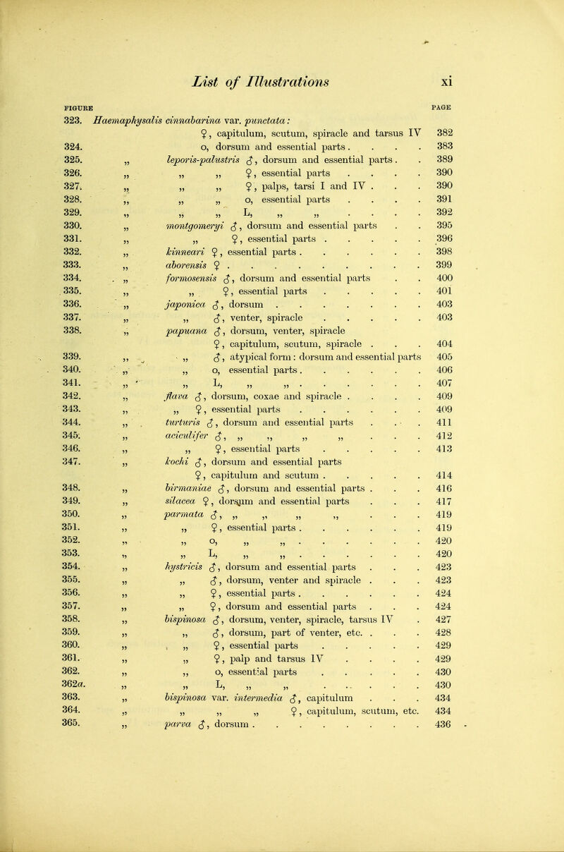 FIGURE PAGE OZiO. HaeifYio/physOjli • s cinncibcLTincL var. punctata ' 9, capitulum, scutum, spiracle and tarsus IV 324. o, dorsum and essential parts.... 000 325. 55 IcpoTis-palustvis ^, dorsum and essential parts. »JO<7 326. 55 „ 9 5 essential parts .... oyu 55 „ „ $ , palps, tarsi I and IV . oZo. 55 „ „ o, essential parts .... 391 55 T 55 55 -^5 55 55 .... OtJU. 55 montgomeryi ^, dorsum and essential parts OVO Sol. 55 ,, 9 5 essential parts ..... d3z. 55 kinneari 9 5 essential parts ...... 333.  . ahorensis ^ ........ . oo4. - 55 fovnioseyisis dorsum and essential parts Af\r\ 4UU OOO. 55 „ 9 5 essential parts ..... 4U1 OOD. 55 japonica dorsum . 403 337. 55 ,, (J, venter, spiracle ..... OOO. 55 papuana dorsum, venter, spiracle 9, capitulum, scutum, spiracle . 404 339. < „ (5, atypical form : dorsum and essential parts 405 o4U. 55 0, essential parts ...... 4Uo 341. 55 7 55 -^5 55 4U/ o4z. 55 flava ^, dorsum, coxae and spiracle .... 409 O /I Q 55 „ 9 5 essential parts ...... 4U9 O /« /I o44. 55 turtiiris ^, dorsum and essential parts 411 34o. 55 acicuUfer c?, „ „ „ „ ... 4iz o40. 55 ,, 95 essential parts ..... A1 0 41.5 34/. 55 k'ochi ^, dorsum and essential parts 9, capitulum and scutum ..... 414 o4o. 55 hirmaniae (J, dorsum and essential parts . 416 34y. 55 silacea 9 5 dor^m and essential parts 417 oOU. 55 parmata „ „ „ „ ... 419 351. 55 95 essential parts . . . . . 419 oOz. 51 „ 0, „ ....... 420 oDo. 55 T A ctr\ 4zU 354. 55 hystQ'icis dorsum and essential parts 423 oOO. 55 „ dorsum, venter and spiracle . 423 oOD. 55 ,, 95 essential parts ...... 424 357. 55 „ 9 5 dorsum and essential parts 424 oOo. 55 bispinosa ^, dorsum, venter, spiracle, tarsus IV 427 359. 55 ,, (J, dorsum, part of venter, etc. . 428 360. 55 , „ 95 essential parts ..... A CtC\ 4!^9 361. 55 ., 9 5 P^iip and tarsus IV .... A 00 4z9 362. 55 „ 0, essential parts 430 362a. 55 55 1^5 55 55 ...... 4.30 363. 55 bispinosa var. intermedia capitulum 434 364. 55 „ „ „ 95 capitulum, scutum, etc. 434 365. 55 parva dorsum 436