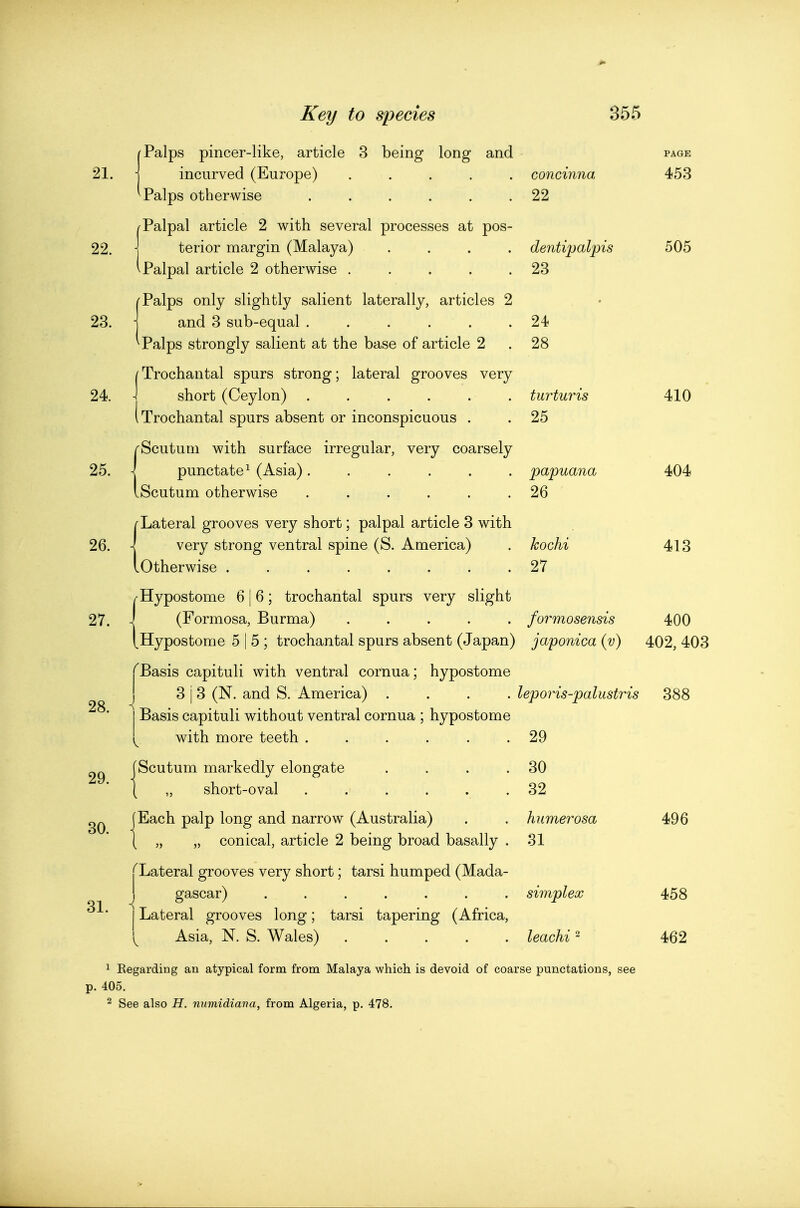 30. 31. Key to species 355 r Palps pincer-like, article 3 being long and page 21. j incurved (Europe) ..... concinna 453 ■Palps otherwise ...... 22 /Palpal article 2 with several processes at pos- 22. \ terior margin (Malaya) .... dentipalpis 505 V Palpal article 2 otherwise . . . . .23 !• Palps only slightly salient laterally, articles 2 23. ] and 3 sub-equal 24 ^Palps strongly salient at the base of article 2 . 28 [Trochantal spurs strong; lateral grooves very 24. J short (Ceylon) ...... turturis 410 ITrochantal spurs absent or inconspicuous . . 25 {Scutum with surface irregular, very coarsely punctate^ (Asia) ...... papuana 404 Scutum otherwise ...... 26 f Lateral grooves very short; palpal article 3 with 26. i very strong ventral spine (S. America) . kochi 413 [otherwise 27 /Hypostome 6 | 6; trochantal spurs very slight 27. \ (Formosa, Burma) ..... formosensis 400 [Hypostome 5 | 5 ; trochantal spurs absent (Japan) japonica (v) 402, 403 TBasis capituli with ventral cornua; hypostome J 3 I 3 (N. and S. America) .... leporis-palustris 388 Basis capituli without ventral cornua ; hypostome ^ with more teeth ...... 29 [Scutum markedly elongate .... 30 \ „ short-oval ...... 32 (Each palp long and narrow (Australia) . . hiimerosa 496 ( „ „ conical, article 2 being broad basally . 31 Xateral grooves very short; tarsi humped (Mada- gascar) simplex 458 Lateral grooves long; tarsi tapering (Africa, ^ Asia, N. S. Wales) leachi ^ 462 1 Kegarding an atypical form from Malaya which is devoid of coarse punctations, see p. 405. 2 See also H. numidiana, from Algeria, p. 478.