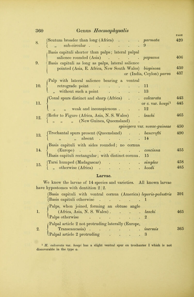 PAGE [Scutum broader than long (Africa) . . . parmata 420 \ „ sub-circular 9 Basis capituli shorter than palps; lateral palpal salience rounded (Asia) .... papuana 406 9. Basis capituli as long as palps, lateral salience pointed (Asia, E. Africa, New South Wales) bispinosa 430 or (India, Ceylon) parva 437 rPalp with lateral salience bearing a ventral 10. ^ retrograde point 11 I „ without such a point . . . .13 rCoxal spurs distinct and sharp (Africa) . . calcarata 443 11. J or c. var. houyi^ 445 [ „ „ weak and inconspicuous . . .12 ^2 (Refer to Figure (Africa, Asia, N. S. Wales) . leachi 465 \ „ „ „ (New Guinea, Queensland) spinigera var. novae-guineae 450 (Trochantal spurs present (Queensland) . . bancrofti 490 \ „ „ absent 14 fBasis capituli with sides rounded; no cornua 14. I (Europe) ....... concinna 455 iBasis capituli rectangular; with distinct cornua. 15 [Tarsi humped (Madagascar) .... simplex 458 \ „ otherwise (Africa) hoodi 485 Larvae. We know the larvae of 14 species and varieties. All known larvae have hypostomes with dentition 2 | 2. [Basis capituli with ventral cornua (America) leporis-palustris 391 (Basis capituli otherwise . . . . .1 {Palps, when joined, forming an obtuse angle (Africa, Asia, N. S. Wales) .... leachi 465 Palps otherwise ...... 2 rPalpal article 2 not protruding laterally (Europe, 2. -! Transcaucasia) ...... inermis 365 IPalpal article 2 protruding . . . .3 ^ H. calcarata var. houyi has a slight ventral spur on trochanter I which is not discoverable in the type o.