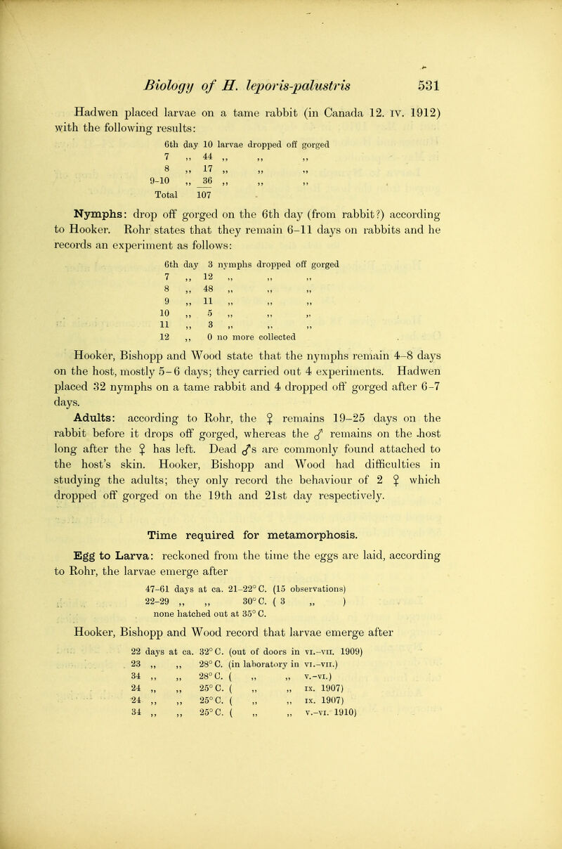 Hadwen placed larvae on a tame rabbit (in Canada 12. iv. 1912) with the following results: 6th day 10 larvae dropped off gorged 7 M 44 ,, S 5» 17 ,, ,, ,, 9-10 „ 36 „ Total 107 Nymphs: drop off gorged on the 6th day (from rabbit?) according to Hooker. Rohr states that they remain 6-11 days on rabbits and he records an experiment as follows: 6th day 3 nymphs dropped off gorged 7 ,, 12 „ 8 48 „ 9 „ 11 „ 10 „ 5 „ 11 ,, 3 „ 12 ,, 0 no more collected Hooker, Bishopp and Wood state that the nymphs remain 4-8 days on the host, mostly 5-6 days; they carried out 4 experiments. Hadwen placed 82 nymphs on a tame rabbit and 4 dropped off gorged after 6-7 days. Adults: according to Rohr, the J remains 19-25 days on the rabbit before it drops off gorged, whereas the </ remains on the .host long after the $ has left. Dead ^/s are commonly found attached to the host's skin. Hooker, Bishopp and Wood had difficulties in studying the adults; they only record the behaviour of 2 $ which dropped off gorged on the 19th and 21st day respectively. Time required for metamorphosis. Egg to Larva: reckoned from the time the eggs are laid, according to Rohr, the larvae emerge after 47-61 days at ca. 21-22° C. (15 observations) ,■: 22-29 „ „ 30C. ( 3 „ ) none hatched out at 35° C. Hooker, Bishopp and Wood record that larvae emerge after 22 days at ca. 32° C. (out of doors in vi.-vii. 1909) . 23 ,, ,, 28° C. (in laboratory in VI.-VII.) 34 ,, „ 28° C. ( „ „ v.-vi.) 24 „ „ 25° C. ( „ „ IX. 1907) 24 ,, 25° C. ( „ „ IX. 1907) 34 25° C. ( „ „ V.-VI. 1910)