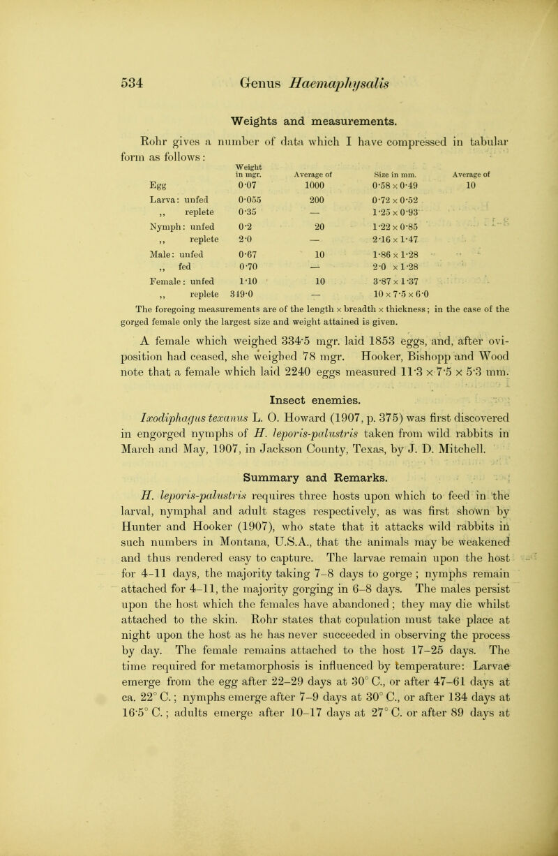 Weights and measurements. Rohr gives a number of data which I have compressed in tabular form as follows: Weight in mgr. Average of Size in mm. Egg 0-07 1000 0-58x0-49 Larva: unfed 0-055 200 0-72x0-52 replete 0-35 1-25x0-93 Nymph: unfed 0-2 20 1-22x0-85 replete 2-0 2-16 x 1-47 Male: unfed 0-67 10 1-86 X 1-28 „ fed 0-70 2-0 xl-28 Female: unfed 1-10 10 3-87x1-37 ,, replete 349-0 10x7-5x6-0 Average of 10 The foregoing measurements are of the length x breadth x thickness; in the case of the gorged female only the largest size and weight attained is given. A female which weighed 334-5 mgr. laid 1853 eggs, and, after ovi- position had ceased, she weighed 78 mgr. Hooker, Bishopp and Wood note that a female which laid 2240 eggs measured 11*3 x 7*5 x 5*3 mm. Insect enemies. Ixodiphagus texanus L. 0. Howard (1907, p. 375) was first discovered in engorged nymphs of H. leporis-palustris taken from wild rabbits in March and May, 1907, in Jackson County, Texas, by J. D. Mitchell. Summary and Remarks. H. leporis-palustris requires three hosts upon which to feed in the larval, nymphal and adult stages respectively, as was first shown by Hunter and Hooker (1907), who state that it attacks wild rabbits in such numbers in Montana, U.S.A., that the animals may be weakened and thus rendered easy to capture. The larvae remain upon the host for 4-11 days, the majority taking 7-8 days to gorge ; nymphs remain attached for 4-11, the majority gorging in 6-8 days. The males persist upon the host which the females have abandoned; they may die whilst attached to the skin. Rohr states that copulation must take place at night upon the host as he has never succeeded in observing the process by day. The female remains attached to the host 17-25 days. The time required for metamorphosis is influenced by temperature: Larvae emerge from the egg after 22-29 days at 30° C, or after 47-61 days at ca. 22° C.; nymphs emerge after 7-9 days at 30° C, or after 134 days at 16'5° C.; adults emerge after 10-17 days at 27° C. or after 89 days at
