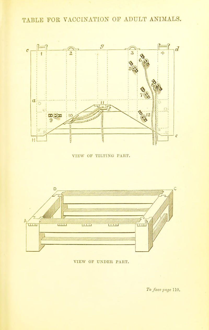 c VIEW or TILTING PART. VIEW or UNDER PART.