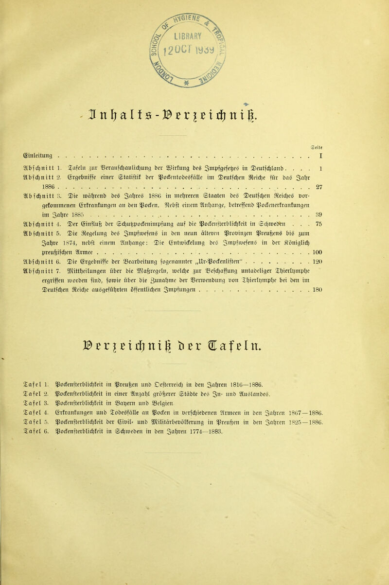 Seitt (Einleitung I 21 b 1 rf)ni 11 1. Stttfeln jiir Steraiifdjaulidjung ber SBirfung be3 Smpfgefe^eö in ©eutfdjlanb . ... 1 2lbfd)nitt 2. förgebniffe einer ©tatiftif ber SßocfeutobesfäHe im Seutfdjen 9?eid)e für ba§ Sotjr 1886 27 5tb fctjnitt :;. Sie roäfjrenb beö SafyresS 1886 in mehreren (Staaten be<8 Seutfajen ;)teid)e3 Dor= gefontmenen ©rfranfungen an ben Sßocfen. SReOft einem Slnfjange, betreffenb ^udenerfranfungen im Satire 1885 39 Ütbfdjnitt 4. 2)er ©influfj ber ©dmijpotfenimpfung auf bie Sßod'eu|ierblid)feit in ©djroeben ... 75 Slbfdjnitt 5. Sie Siegelung be3 3mPfroeVen^ i'1 öen neun älteren ^romn^en Sßreufjenä bis» jum 3ab,re 1874, nebft einem Slnfjange: S)ie Sntiuirfetung bec 3mPPuefen<s in ber Äöniglid) preufjifdjen 5lrmee 100 3lbfrf)nitt 6. 5)ie (Srgebniffe ber Bearbeitung fngeuanuter ,,llr=Sßocfenltften 120 Slbfdjnitt 7. SJitttb,eilungen über bie SP?aferegeln, roeldje jur 33efdjaffung untabeliger £t)ierli)mpl)e ergriffen roorben finb, fonrie über bie 3uuaf)?ne ber Serroenbung non £f)terU)mpf)e bei ben im 2)eutfd)en 9ieidje aufgeführten öffentlichen Smpfungen 180 Safel 1. $otfenfterblid)feit in Sßreufeen unb Defterreid) in ben Sauren 1816—1886. Sa fei 2. ^3ocfenfterbtid)feit in einer Sln^abl größerer ©täbte be* 3n= unb 2luölanbe3. Safel 3. *}3otfettfrerblid)feit in 33al)ern unb Belgien. Safel 4. ©rfrantungen unb Sobeöfälle an Dorfen in Derfdjiebenen 2(rmeeu in ben Sauren 1867—1886. Safel 5. $odenfterblid)fett ber (Siöil= unb SflilitärbeDoIferung in Sßreufsen in ben Satjren 1825 — 1886.