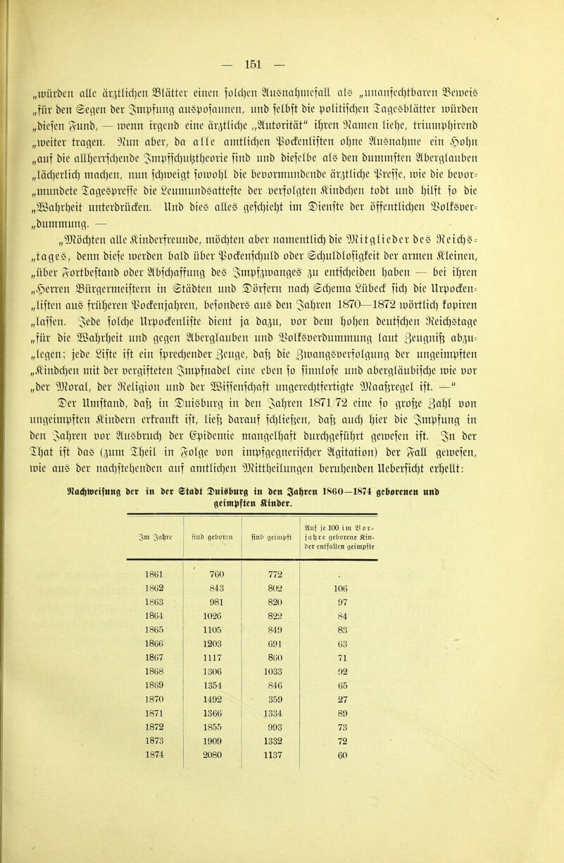 „mürben alle äratltdjen SSIätter einen foldjen Ausnahmefall alg „unanfechtbaren kernet« „für ben (Segen ber Impfung au&pofaunen, nnb felbft bie üolttifdjen £age§Mätter mürben „biefen ftunb, — wenn irgettb eine ärgtltcfje „Autorität itjren Tanten tterje, triumprjirenb „weiter tragen, 9ftm aber, ba alle amtlichen ^oefentiften oljne Ausnahme ein .<pobn „auf bie aUr)errfd)enbe Smpffdjutjtljeorie finb nnb biefelbe al§ ben buiumften Aberglauben „lädjerltd) machen, nun fdjmeigt fowotjl bie beoormunbenbe ärgtltc^e treffe, wie bie beöot= „inunbete £age§preffe bie ßeumunbsattefte ber »erfolgten ^tnberjen tobt unb rjüft fo bie „SBafjrfjett unterbrüefen. Unb bie§ aKe§ gefd)iet)t im ©ienfte ber öffentlid)en 23olf§oer= „bummung. — „W6d)kn aüe Äinberfreunbe, möchten aber namentlicf) bie sDtitglieber be§ 3?etet)§ = „tageS, benn biefe werben balb über ^>odenfd)ulb ober ©djulblofigfeit ber armen Meinen, „über A-ortbeftanb ober Abfcbaffung be§ SmpfgwangeS 311 entfdjeiben baben — bei irjren „Herren SSürgermeiftern in @täbten unb Dörfern nad) <Sd)ema ßübed fief) bie Urpoden= „liften au§ früheren ^odenjaljren, befonber§ aus ben 3>arjren 1870—1872 wörttid) fopiren „taffett. 3'eoe fole£)e Urpüdenlifte bient ja baju, oor bem tjoben beutfd)en DMdjötage „für bie !JßaIvri)eit unb gegen Aberglauben unb ÜBolfSüerbummung laut ^eugnife atyu* „tegen; jebe gifte ift ein fpred)enber Stufte, bafe bie ßwangSberfoIgung ber ungeimpften „Äinbd)en mit ber oergifteten ^mpfnabel eine eben fo finnlofe unb abergläubifd)e wie oor „ber 9ftoraI, ber Religion unb ber SBiffenfdjaft ungerechtfertigte Sßfiaafereget ift. — ©er Umftanb, bafe in SDuiSbnrg in ben Sauren 1871/72 eine fo grofte gab,! oon uugeimpften Lintern erfrauft ift, lief? barauf fdjttefjett, baf} and) f)ter bie Smofung in ben $alrren oor Auäbrud) ber (äpibemie mangelhaft burebgefübrt gewefen ift. Sit ber £|at ift bas (311m £r)eü in Jotge oon impfgeguerifeber Agitation) ber %aü. gewefen, Wie au§ ber nad)ftel)enben auf artttltdjen sDlittbeilungen berubenben tteberfidjt errjellt: 9lttd&tocifwng iiet in ber ©iabt 2>iti$6M*ß ttt i>en Sagten 1860—1874 geborenen uni> geimpften Sinbet. 3m 3a§te t'iltb gebor n finb geimpft Stuf je 100 im 35or = jafjve geborene fiin= ber entfallen geimpfte 1861 760 772 1S62 843 802 106 1863 981 820 97 1864 1026 822 84 ■ 1865 1105 849 83 1866 1203 691 63 1867 1117 860 71 1868 1306 1033 92 1869 1354 846 65 1870 1492 359 27 1871 1366 1334 89 1872 1855 993 73 1873 1909 1332 72 1874 2080 1137 60