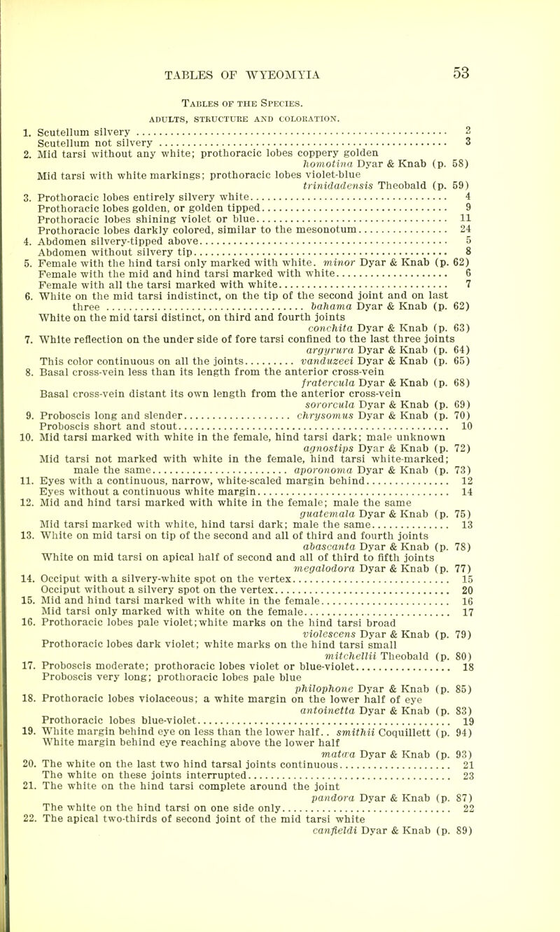 Tables of the Species, adults, structure and coloration. 1. Scutellum silvery Scutellum not silvery 3 2. Mid tarsi without any white; prothoraeic lobes coppery golden homotiua Dyar & Knab (p. 58) Mid tarsi with white markings; prothoraeic lobes violet-blue trinidadensis Theobald (p. 59) 3. Prothoraeic lobes entirely silvery white 4 Prothoraeic lobes golden, or golden tipped 9 Prothoraeic lobes shining violet or blue 11 Prothoraeic lobes darkly colored, similar to the mesonotum 24 4. Abdomen silvery-tipped above 5 Abdomen without silvery tip 8 5. Female with the hind tarsi only marked with white, minor Dyar & Knab (p. 62) Female with the mid and hind tarsi marked with white 6 Female with all the tarsi marked with white 7 6. White on the mid tarsi Indistinct, on the tip of the second joint and on last three bahama Dyar & Knab (p. 62) White on the mid tarsi distinct, on third and fourth joints conchita Dyar & Knab (p. 63) 7. White reflection on the under side of fore tarsi confined to the last three joints argyrura Dyar & Knab (p. 64) This color continuous on all the joints vanduzeei Dyar & Knab (p. 65) 8. Basal cross-vein less than its length from the anterior cross-vein fratercula Dyar & Knab (p. 68) Basal cross-vein distant its own length from the anterior cross-vein sororciila Dyar & Knab (p. 69) 9. Proboscis long and slender chrysomus Dyar & Knab (p. 70) Proboscis short and stout 10 10. Mid tarsi marked with white in the female, hind tarsi dark; male unknown agnostips Dyar & Knab (p. 72) Mid tarsi not marked with white in the female, hind tarsi white-marked; male the same aporonoma Dyar & Knab (p. 73) 11. Eyes with a continuous, narrow, white-scaled margin behind 12 Eyes without a continuous white margin 14 12. Mid and hind tarsi marked with white in the female; male the same guatemala Dyar & Knah (p. 75) Mid tarsi marked with white, hind tarsi dark; male the same 13 13. White on mid tarsi on tip of the second and all of third and fourth joints abascanta Dyar & Knab (p. 78) White on mid tarsi on apical half of second and all of third to fifth joints megalodora Dyar & Knab (p. 77) 14. Occiput with a silvery-white spot on the vertex 15 Occiput without a silvery spot on the vertex 20 15. Mid and hind tarsi marked with white in the female 16 Mid tarsi only marked with white on the female 17 16. Prothoraeic lobes pale violet;white marks on the hind tarsi broad violescens Dyar & Knab (p. 79) Prothoraeic lobes dark violet; white marks on the hind tarsi small mitchellii Theobald (p. 80) 17. Proboscis moderate; prothoraeic lobes violet or blue-violet 18 Proboscis very long; prothoraeic lobes pale blue philophone Dyar & Knab (p. 85) 18. Prothoraeic lobes violaceous; a white margin on the lower half of eye antoinetta Dyar & Knab (p. 83) Prothoraeic lobes blue-violet 19 19. White margin behind eye on less than the lower half.. smithii Coquillett (p. 94) White margin behind eye reaching above the lower half matwa Dyar & Knab (p. 93) 20. The white on the last two hind tarsal joints continuous 21 The white on these joints interrupted 23 21. The white on the hind tarsi complete around the joint pandora Dyar & Knab (p. 87) The white on the hind tarsi on one side only 22 22. The apical two-thirds of second joint of the mid tarsi white canfieldi Dyar & Knab (p. 89)