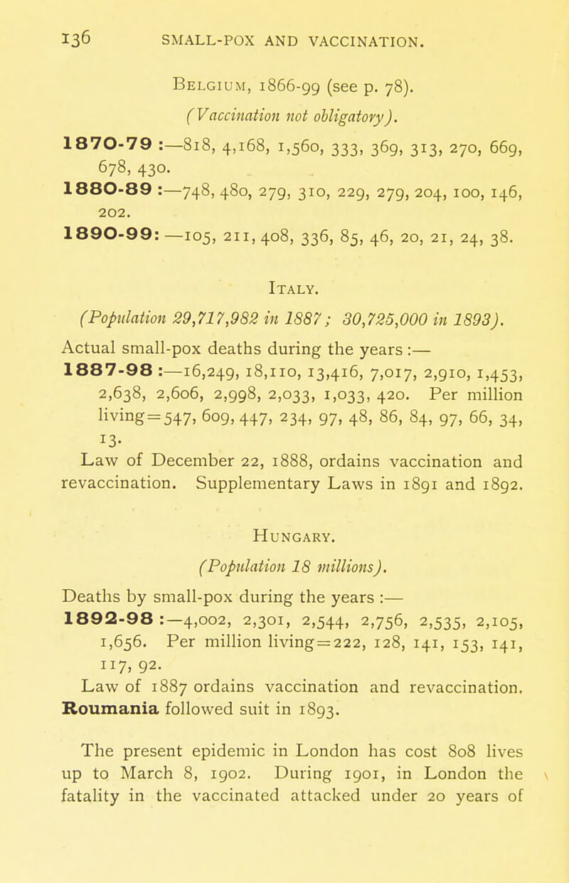 Belgium, 1866-99 (see p. 78). (Vaccination not obligatory J. 1870-79 :—818, 4,168, 1,560, 333, 369, 313, 270, 669, 678, 430. 1880-89 :—748, 480, 279, 310, 229, 279, 204, 100, 146, 202. 1890-99: —105, 211, 408, 336, 83, 46, 20, 21, 24, 38. Italy. (Population 29,717,982 in 1887; 30,725,000 in 1893). Actual small-pox deaths during the years:— 1887-98 :—16,249, 18,110, 13,416, 7,017, 2,910, 1,453, 2,638, 2,606, 2,998, 2,033, 1,033, 420. Per million living = 547, 609, 447, 234, 97, 48, 86, 84, 97, 66, 34, 13- Law of December 22, 1888, ordains vaccination and revaccination. Supplementary Laws in 1891 and 1892. Hungary. (Population 18 millions). Deaths by small-pox during the years :— 1892-98 :—4,002, 2,301, 2,544, 2,756, 2,535, 2,105, 1,656. Per million living = 222, 128, 141, 153, 141, 117, 92. Law of 1887 ordains vaccination and revaccination. Roumania followed suit in 1893. The present epidemic in London has cost 808 lives up to March 8, 1902. During 1901, in London the \ fatality in the vaccinated attacked under 20 years of