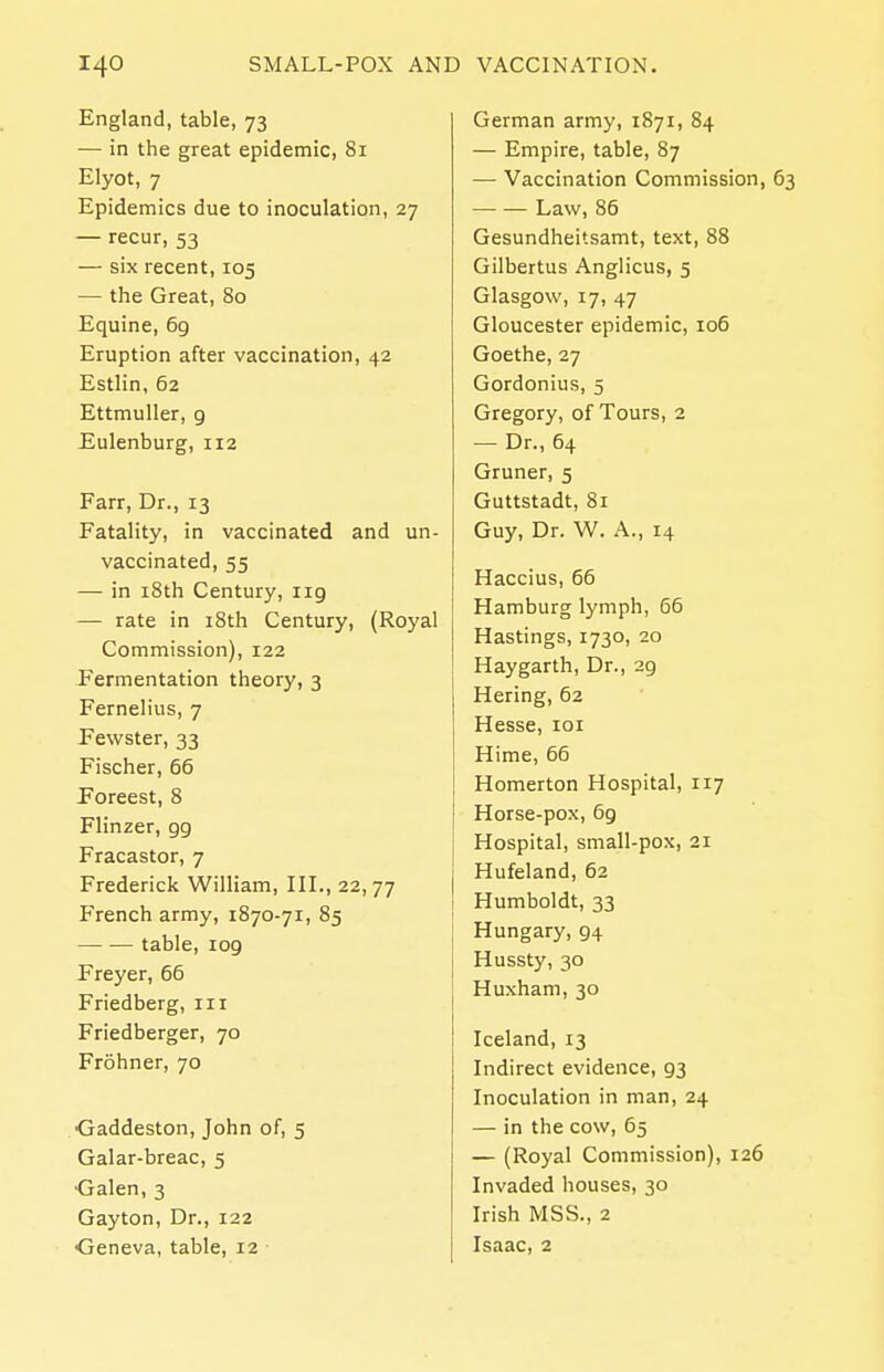 England, table, 73 — in the great epidemic, 81 Elyot, 7 Epidemics due to inoculation, 27 — recur, 53 — six recent, 105 — the Great, 80 Equine, 69 Eruption after vaccination, 42 Estlin, 62 Ettmuller, 9 Eulenburg, 112 Farr, Dr., 13 Fatality, in vaccinated and un- vaccinated, 55 — in i8th Century, 119 — rate in i8th Century, (Royal Commission), 122 Fermentation theory, 3 Fernelius, 7 Fewster, 33 Fischer, 66 Poreest, 8 Flinzer, gg Fracastor, 7 Frederick William, III., 22, 77 French army, 1870-71, 85 table, log Freyer, 66 Friedberg, iii Friedberger, 70 Frohner, 70 <jaddeston, John of, 5 Galar-breac, 5 •Galen, 3 Gayton, Dr., 122 ■Geneva, table, 12 German army, 1871, 84 — Empire, table, 87 — Vaccination Commission, 63 Law, 86 Gesundheitsamt, text, 88 Gilbertus Anglicus, 5 Glasgow, 17, 47 Gloucester epidemic, 106 Goethe, 27 Gordonius, 5 Gregory, of Tours, 2 — Dr., 64 Gruner, 5 Guttstadt, 81 Guy, Dr. W. A., 14 Haccius, 66 Hamburg lymph, 55 Hastings, 1730, 20 Haygarth, Dr., 29 Hering, 62 Hesse, loi Hime, 65 Homerton Hospital, 117 Horse-pox, 5g Hospital, small-pox, 21 i Hufeland, 62 I Humboldt, 33 Hungary, 94 Hussty, 30 Huxham, 30 Iceland, 13 Indirect evidence, g3 Inoculation in man, 24 — in the cow, 65 — (Royal Commission), 126 Invaded houses, 30 Irish MSS., 2 Isaac, 2