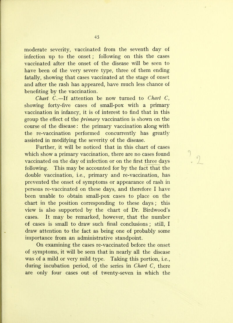 moderate severity, vaccinated from the seventh day of infection up to the onset; following on this the cases vaccinated after the onset of the disease will be seen to have been of the very severe type, three of them ending fatally, showing that cases vaccinated at the stage of onset and after the rash has appeared, have much less chance of benefiting by the vaccination. Chart C.—If attention be now turned to Chart C, showing forty-five cases of small-pox with a primary vaccination in infancy, it is of interest to find that in this group the effect of the primary vaccination is shown on the course of the disease: the primary vaccination along with the re-vaccination performed concurrently has greatly assisted in modifying the severity of the disease. Further, it will be noticed that in this chart of cases which show a primary vaccination, there are no cases found vaccinated on the day of infection or on the first three days following. This may be accounted for by the fact that the double vaccination, i.e., primary and re-vaccination, has prevented the onset of symptoms or appearance of rash in persons re-vaccinated on these days, and therefore I have been unable to obtain small-pox cases to place on the chart in the position corresponding to these days ; this view is also supported by the chart of Dr. Birdwood's cases. It may be remarked, however, that the number of cases is small to draw such final conclusions ; still, I draw attention to the fact as being one of probably some importance from an administrative standpoint. On examining the cases re-vaccinated before the onset of symptoms, it will be seen that in nearly all the disease was of a mild or very mild type. Taking this portion, i.e., during incubation period, of the series in Chart C, there are only four cases out of twenty-seven in which the