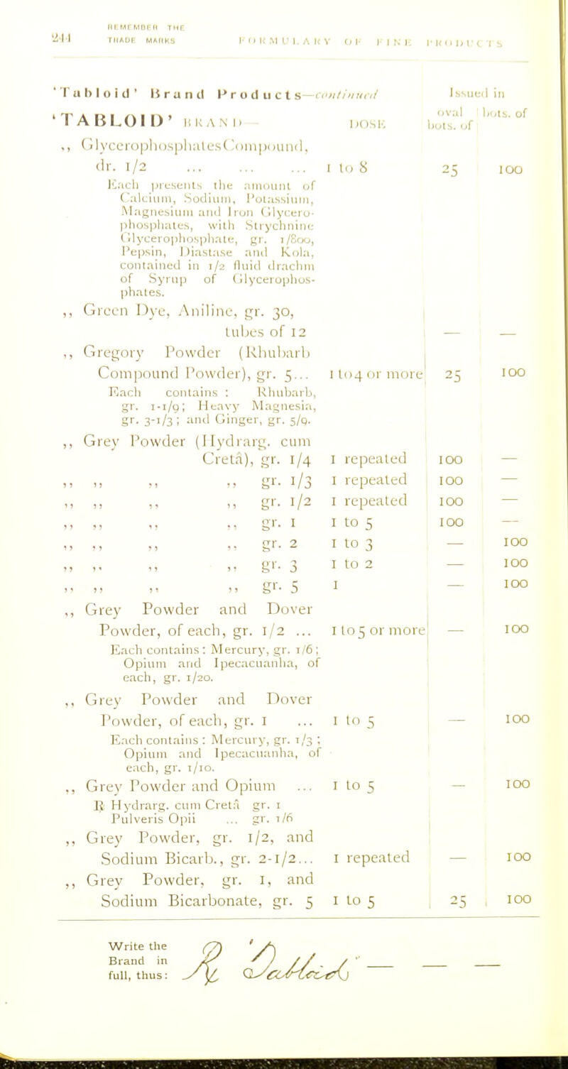 HKMrMnrn the THADF. MAriKS !■ (I |{ M f 1. A u V () I- I I N I-; i- u ( 'Tuhloid' 15 r a n cl Product s—>'f///'/ni f/ 'TABLOID' t'.KA.NI) - I,OSK (j|yccropli()spli:ilL's( 'onipoiiml. dr. 1/2 I l(> 8 Knell prcsetUs ilie ;iinouiU (jf C;ilciiini, SodiuiJi, i*ol:ussiuiii, Magnesium and Iruii Olycero- phosplialcs, with Suychninu (llyceropfiospliale, gr. i /8cxj, Pepsin, ]_)iaslase ami Kola, contained in 1/2 fluid diaclun of Syrup of (liycerophus- phaies. ,, Green Dye, Aniline, gr. 30, | Lubes of 12 I Gregory Powder (Khuharl) I Compound Powder), gr. 5,,. il(t4ormore Kach conlains : Rluibarb, gr. 1-1/9; Heavy Magnesia, 1 gr. 3-1/3 ; and Ginger, gr. 5/q. issiieil in huts, uf ;d ■I,.,is. of (ir»i*' l-^rMi'dr>i' ( l-F\t1 1 1 fir i^nin Crela), £rr. i/4 I repealed 100 •• g'-- 1/3 I repealed 100 — M gi-. 1/2 I repealed 100 ,, gr. I I to 5 100 1, M gr- 2 I to 3 100 M ,. gr. 3 I to 2 100 gr. 5 1 100 ,, Grey Powder and Dover Powder, of each, gr. 1/2 ... 1105 or more 100 E.-ich contains : Mercury, gr. 1/6 ; Opium and Ipecacuanha, of each, gr. 1/20. ,, Grey Powder and Dover Powder, of each, gr. I I lo 5 100 Kacli contains : Mercury, gr. 1/3 : Opium and Ipecacuanha, of each, gr. i/io. ,, Grey Powder and Opium I lo 5 100 Hydrarg. cum Creta gr. i Pulveris Opii ... gr. i/n ,, Grey Powder, gr. 1/2, and Sodium Bicarb., gr. 2-1/2... I repealed 100 ,, Grey Powder, gr. i, and Sodium Bicarbonate, gr. 5 I lo 5 1 25 100 Write the Brand in