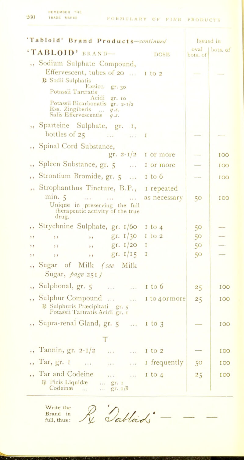 IK MKMUl II MIL 1 llAUI. MAIIKS !■ II l< M II 1. A U V u I- I- I Mi i'11 (1 I) U CI S 'Tubloid' lira II d 1'r o d u c t s—n^////;-./ 'TABLOID' iiKANi)^ Dosic ,, Sodium Sulphalc Compound, Efiervesceiil, tubes of 20 ... i lo 2 Ji Soiiii Sulj)halis Kxsicc. gr. 30 Potassii Tartratis Acidi gr. 10 Potassii Bicaibonalis gr. 2-1/2 Ess. Zingiberis ... y.i. Salis Effervescentis <].s. ,, .Sparteine Sulphate, gr. i, bottles of 25 ... ... I ,, Spinal Cord Suljstance, gr. 2-1/2 ,, Spleen .Sulj.stance, gr. 5 ,, Stronlium Bromide, gr. 5 Strophanthu.s Tincture, B. P., mill- 5 Unique in preserving ihe full iherapeutic activity of the true drug. ,, Strychnine Sulphate, gr. 1/60 gr. 1/30 gr. 1/20 gr- l/lS ,, Sugar of Milk (see Milk Sugar, page 251; ,, Sulphonal, gr. 5 ,, Sulphur Compound ... -Sulphuris Praicipitati gr. 5 Potassii Tartratis Acidi gr. i ,, .Supra-renal Gland, gr. 5 Issued in oval Ijots. of I or more I or more I to 6 I repeated a.s necessary I to 4 I to 2 I I ., Tannin, gr. 2-1/2 ,, Tar, gr. I ,, Tar and Codeine Picis Liquidfe Codeinas I to 6 I to 4 or more I to 3 I to 2 I frequently I to 4 gr. I gr. i/S so 50 50 50 50 25 50 25 Write the Brand in