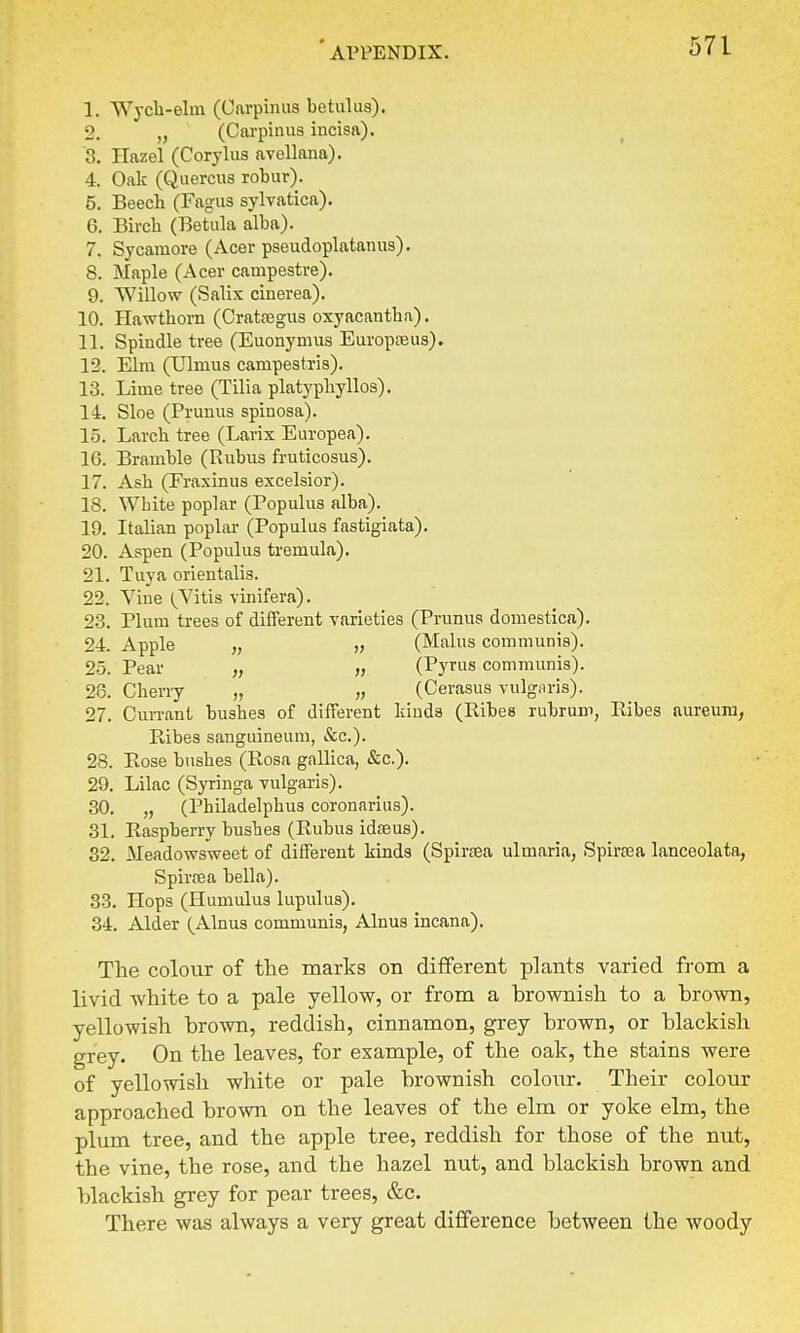 1. Wych-elm (Carpinus betulus). 2. „ (Carpinus incisa). 3. Hazel (Corylus avellana). 4. Oak (Quercus robur). 5. Beech (Fagus sylvatica). 6. Birch (Betula alba). 7. Sycamore (Acer pseudoplatanus). 8. Maple (Acer campestre). 9. Willow (Salix cinerea). 10. Hawthorn (Crataegus oxyacantha). 11. Spindle tree (Euonymus Europaens). 12. Elm (Ulmus campestris). 13. Lime tree (Tilia platyphyllos). 14. Sloe (Prunus spinosa). 15. Larch tree (Larix Europea). 16. Bramble (Rubus fruticosus). 17. Ash (Fraxinus excelsior). 18. White poplar (Populus alba). 19. Italian poplar (Populus fastigiata). 20. Aspen (Populus tremula). 21. Tuya orientalis. 22. Vine (Vitis vinifera). 23. Plum trees of different varieties (Prunus domestica). 24. Apple „ „ (Malus communis). 25. Pear „ „ (Pyrus communis). 28. Cherry „ „ (Cerasus vulgaris). 27. Currant bushes of different hinds (Bibes rubrum, Bibes .nureuni, Bibes sanguineum, &c). 28. Bose bushes (Rosa gallica, &c). 29. Lilac (Syringa vulgaris). 30. „ (Philadelphus coronarius). 31. Baspberry busbes (Bubus idaeus). 32. Meadowsweet of different kinds (Spiraea ulmaria, Spiraea lanceolata, Spirtea bella). 33. Hops (Humulus lupulus). 34. Alder (Alnus communis, Alnus incana). The colour of the marks on different plants varied from a livid white to a pale yellow, or from a brownish to a brown, yellowish brown, reddish, cinnamon, grey brown, or blackish grey. On the leaves, for example, of the oak, the stains were of yellowish white or pale brownish colour. Their colour approached brown on the leaves of the elm or yoke elm, the plum tree, and the apple tree, reddish for those of the nut, the vine, the rose, and the hazel nut, and blackish brown and blackish grey for pear trees, &c. There was always a very great difference between the woody