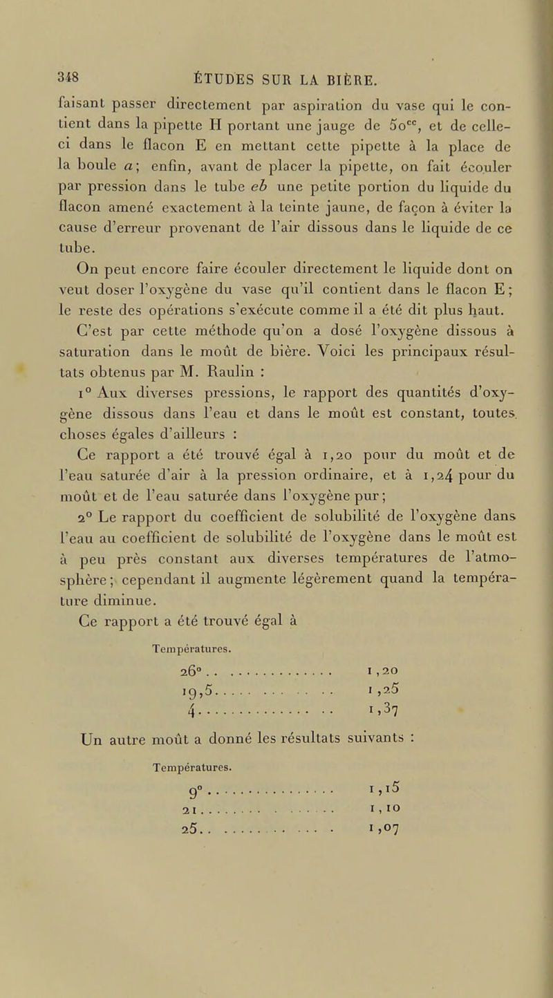 faisant passer directement par aspiration du vase qui le con- tient dans la pipette H portant une jauge de 5o, et de celle- ci dans le flacon E en mettant cette pipette à la place de la boule a; enfin, avant de placer la pipette, on fait écouler par pression dans le tube eb une petite portion du liquide du flacon amené exactement à la teinte jaune, de façon à éviter la cause d'erreur provenant de l'air dissous dans le liquide de ce tube. On peut encore faire écouler directement le liquide dont on veut doser l'oxygène du vase qu'il contient dans le flacon E; le reste des opérations s'exécute comme il a été dit plus haut. C'est par cette méthode qu'on a dosé l'oxygène dissous à saturation dans le moût de bière. Voici les principaux résul- tats obtenus par M. Raulin : 1° Aux diverses pressions, le rapport des quantités d'oxy- gène dissous dans l'eau et dans le moût est constant, toutes, choses égales d'ailleurs : Ce rapport a été trouvé égal à 1,20 pour du moût et de l'eau saturée d'air à la pression ordinaire, et à i,24pouï'du moût et de l'eau saturée dans l'oxygène pur ; 2° Le rapport du coefficient de solubilité de l'oxygène dans l'eau au coefficient de solubilité de l'oxygène dans le moût est à peu près constant aux diverses températures de l'atmo- sphère; cependant il augmente légèrement quand la tempéra- ture diminue. Ce rapport a été trouvé égal à Températures. 26° I , 20 ig,5 1,25 4 i'37 Un autre moût a donné les résultats suivants : Températures. 9° ^''^ 21 1,10 25 1,07