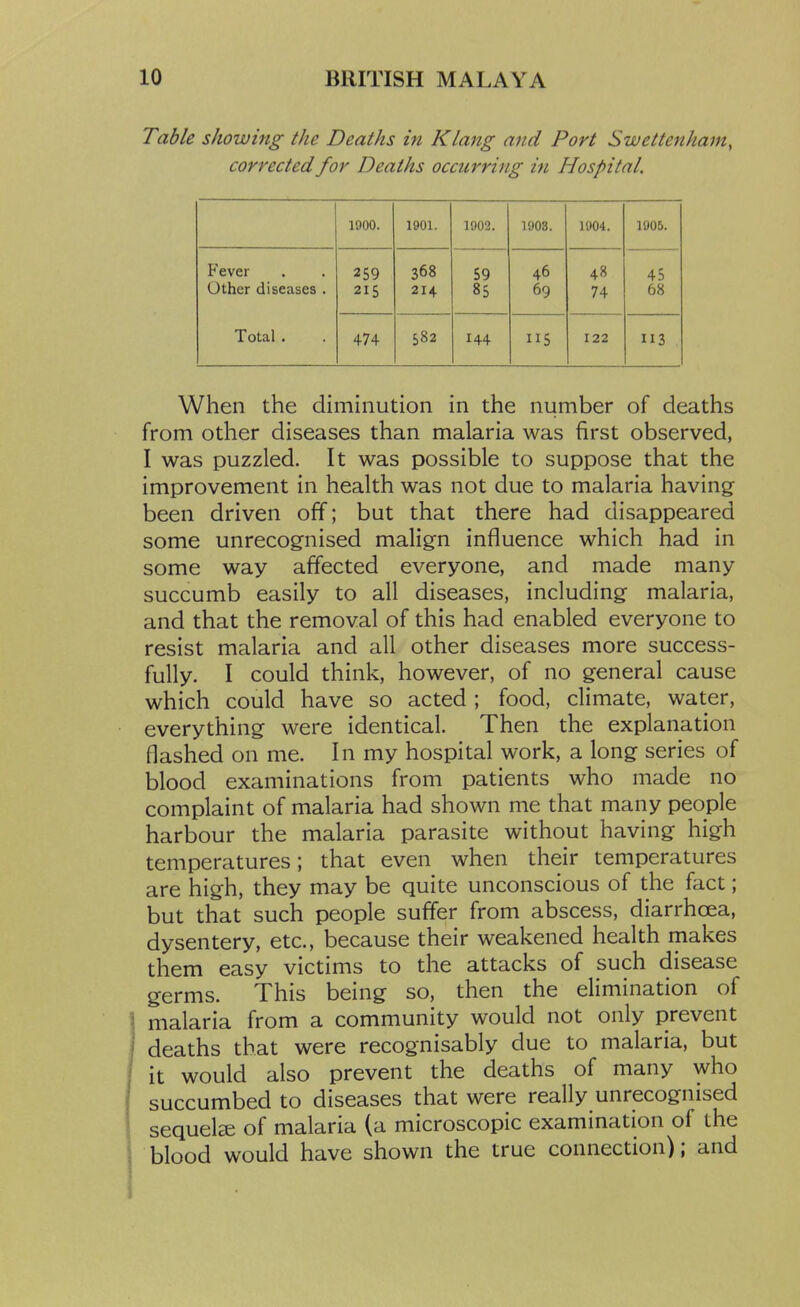 Table showing the Deaths in Klang and Port Swettenham, corrected for Deaths occurring in Hospital. 1900. 1901. 1902. 1903. 1904. 1905. Fever 368 59 46 48 45 Other diseases . 215 214 85 69 74 68 Total . 474 582 144 115 122 113 When the diminution in the number of deaths from other diseases than malaria was first observed, I was puzzled. It was possible to suppose that the improvement in health was not due to malaria having been driven off; but that there had disappeared some unrecognised malign influence which had in some way affected everyone, and made many succumb easily to all diseases, including malaria, and that the removal of this had enabled everyone to resist malaria and all other diseases more success- fully. I could think, however, of no general cause which could have so acted ; food, climate, water, everything were identical. Then the explanation flashed on me. In my hospital work, a long series of blood examinations from patients who made no complaint of malaria had shown me that many people harbour the malaria parasite without having high temperatures; that even when their temperatures are high, they may be quite unconscious of the fact; but that such people suffer from abscess, diarrhoea, dysentery, etc., because their weakened health makes them easy victims to the attacks of such disease germs. This being so, then the elimination of malaria from a community would not only prevent deaths that were recognisably due to malaria, but it would also prevent the deaths of many who succumbed to diseases that were really unrecognised sequels of malaria (a microscopic examination of the blood would have shown the true connection); and