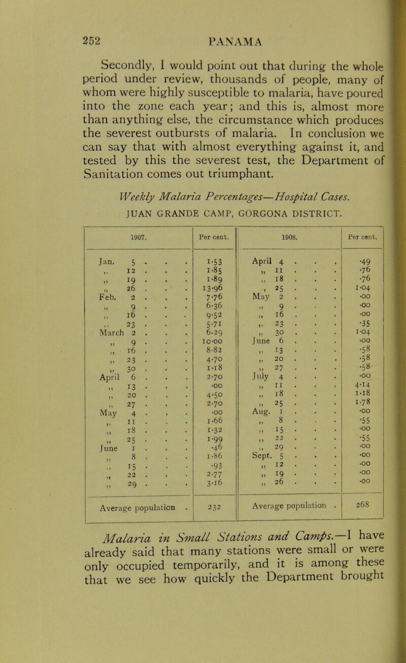 Secondly, I would point out that during^ the whole period under review, thousands of people, many of whom were highly susceptible to malaria, have poured into the zone each year; and this is, almost more than anything else, the circumstance which produces the severest outbursts of malaria. In conclusion we can say that with almost everything against it, and tested by this the severest test, the Department of Sanitation comes out triumphant. Weekly Malaria Percentages—Hospital Cases. JUAN GRANDE CAMP, GORGONA DISTRICT. 1907. Per cent. 1908. Per cent. Jan. 5 • • . 1-53 April 4 • • . •49 12 . 1-85 II . . . •70 )) 19 . . . 1-89 11 18 . . . •76 It 26 . . . 13-96 ■) 25 • ■ • 1-04 Feb. 2 . May 2 . . . •00 9 . . 6-36 11 9 • • • •00 11 i6 . . . 9-52 1? 16 . . . •00 23 . . • 5-71 »' 23 . • • •35 March 2 . 6.29 11 30 . . . 1-04 i> 9 . lO-OO June 6 . . . .00 i6 . . . 8-82 )i 13 • • • .58 1' 23 . . . 4.70 >i 20 . . •58 )i 30 . . . i-i8 27 . . . .58 April 6 . . . 2-70 Ji'iiy 4 . . . •00 1) 13 • • • •00 M II . . . 4-14 )» 20 . 4.50 18 . . . 1.18 27 . . . 2-70 Aug. 25 . . . 1.78 May 4 . . . •00 I . . . •00 II . . . 1-66 It 8 . . . •55 18 . . . 1-32 11 15 . . . •00 11 25 . . . 1-99 11 22 . . . •55 June I . .46 Sept. 29 . . . •00 11 8 . . . 1-86 5 • • • •00 15 • • • •93 II 12 . . . .00 u 22 . 2.77 11 19 . . . •oo 11 29 . . 3-i6 1' 26 . . . •00 Average population 232 Average population . 268 Malaria in Small Stations and Camps.—I have already said that many stations were small or were only occupied temporarily, and it is among these that we see how quickly the Department brought