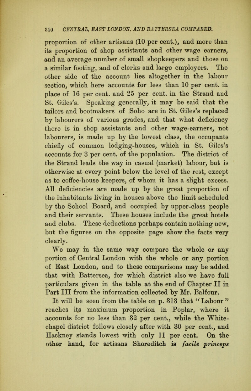 proportion of other artisans (10 per cent.), and more than its proportion of shop assistants and other wage earners, and an average number of small shopkeepers and those on a similar footing, and of clerks and large employers. The other side of the account lies altogether in the labour section, which here accounts for less tha,n 10 per cent, in place of 16 per cent, and 25 per cent, in the Strand and St. Giles's. Speaking generally, it may be said that the tailors and bootmakers of Soho are in St. Giles's replaced by labourers of various grades, and that what deficiency there is in shop assistants and other wage-earners, not labourers, is made up by the lowest class, the occupants chiefly of common lodging-houses, which in St. Giles's accounts for 3 per cent, of the population. The district of the Strand leads the way in casual (market) labour, but is otherwise at every point below the level of the rest, except as to coffee-house keepers, of whom, it has a slight excess. All deficiencies are made up by the great proportion of the inhabitants living in houses above the limit scheduled by the School Board, and occupied by upper-class people and their servants. These houses include the great hotels and clubs. These deductions perhaps contain nothing new, but the figures on the opposite page show the facts very clearly. We may in the same way compare the whole or any portion of Central London with the whole or any portion of East London, and to these comparisons may be added that with Battersea, for which district also we have full particulars given in the table at the end of Chapter II in Part III from the information collected by Mr. Balfour. It will be seen from the table on p. 313 that Labour reaches its maximum proportion in Poplar, where it accounts for no less than 32 per cent., while the White- chapel district follows closely after with 30 per cent., and Hackney stands lowest with only 11 per cent. On the other hand, for artisans Shoreditch is facile princeps